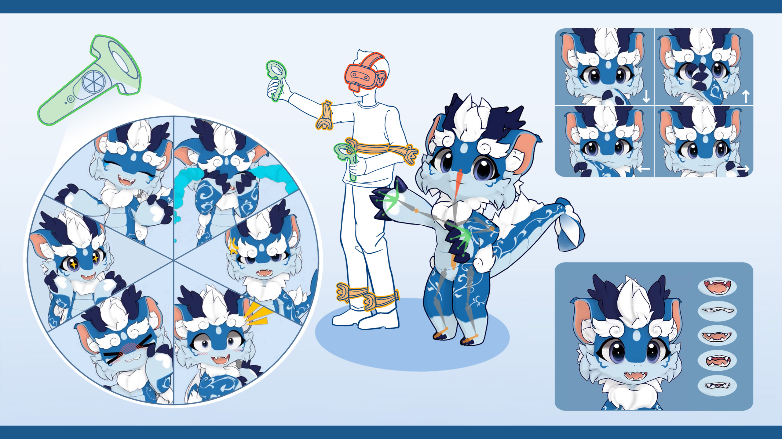 User experience (UX)，Integrated media UX，