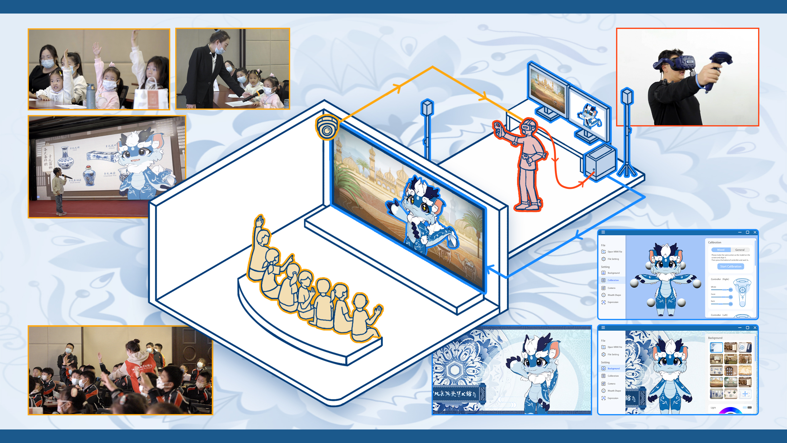 User experience (UX)，Integrated media UX，