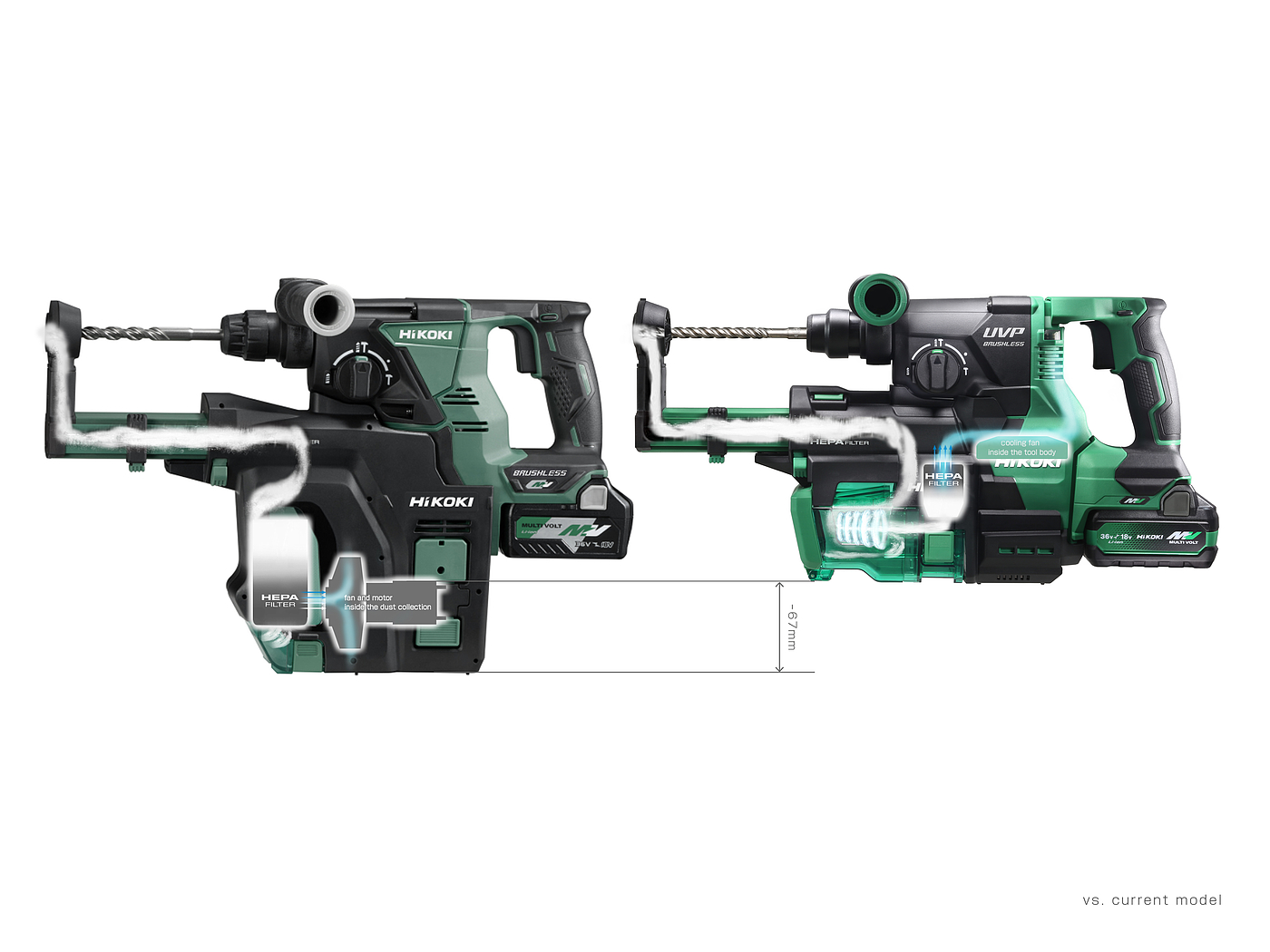 product design，Industry/Tools，