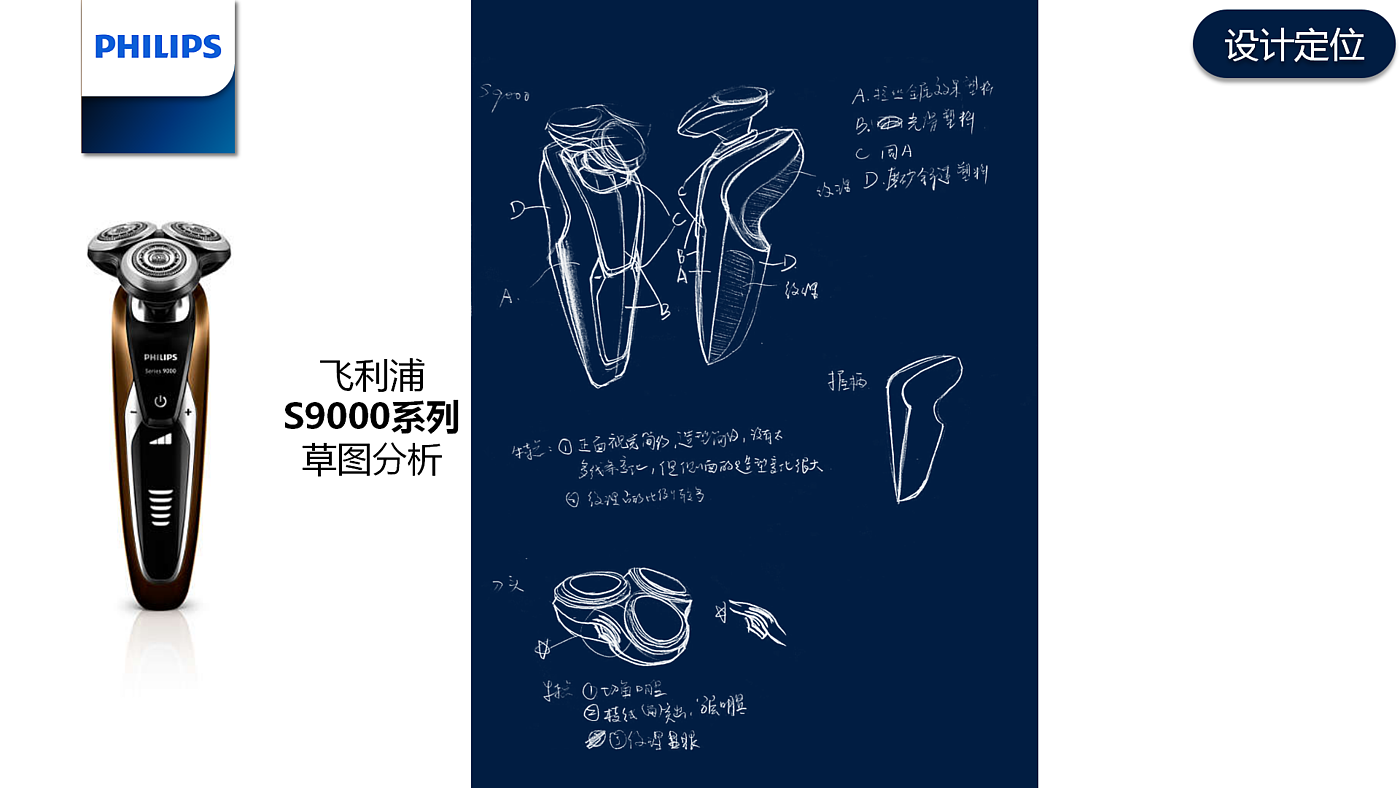 飞利浦，产品款风，造型分析融合，