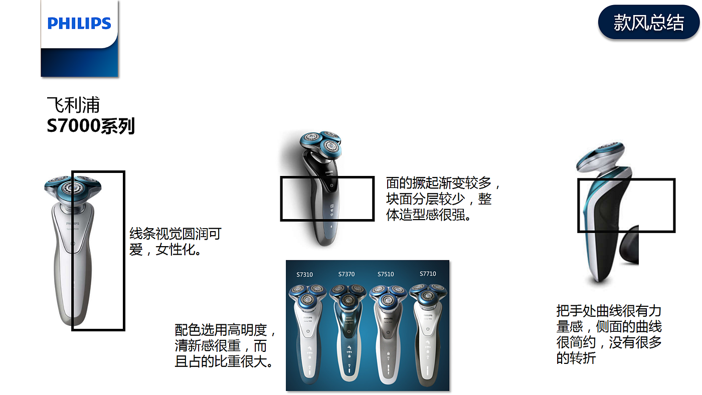 飞利浦，产品款风，造型分析融合，