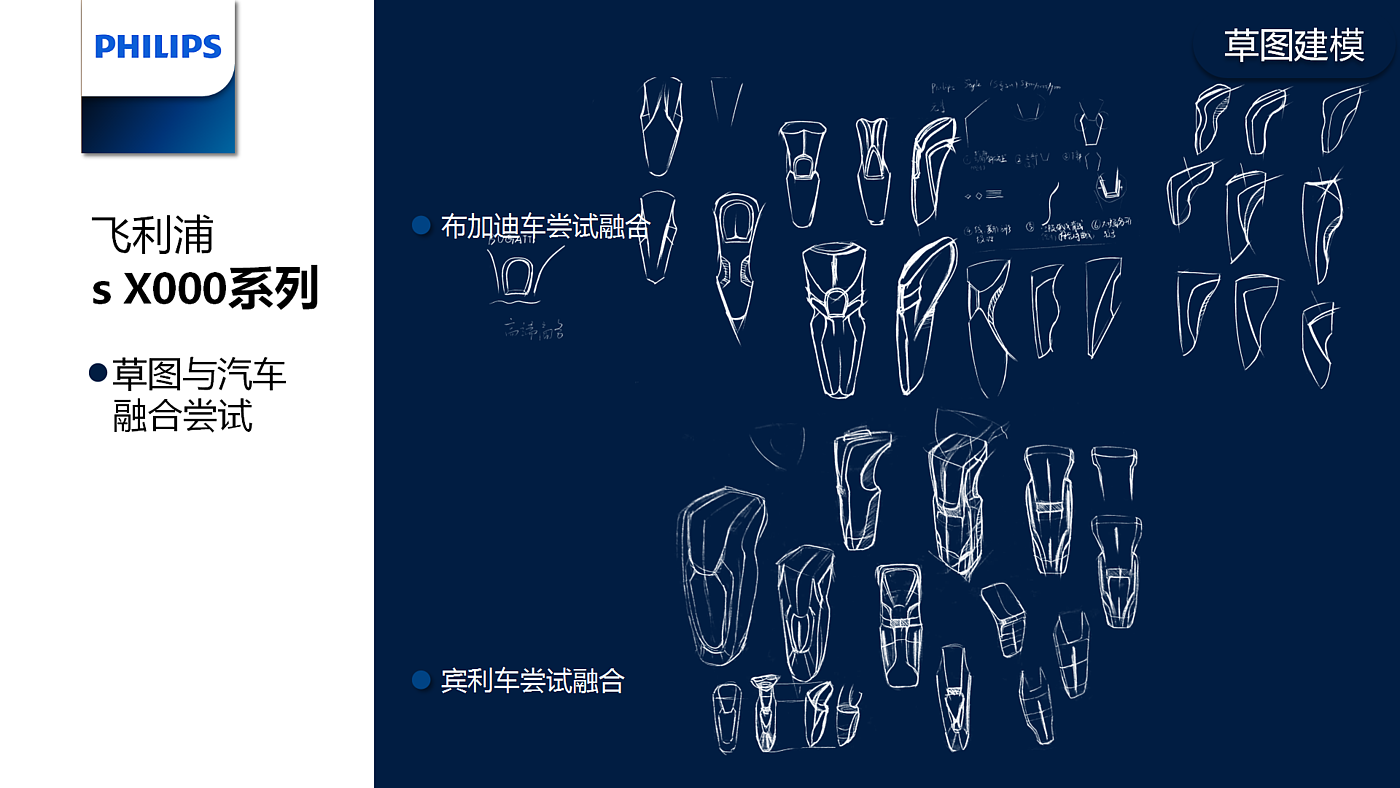 飞利浦，产品款风，造型分析融合，