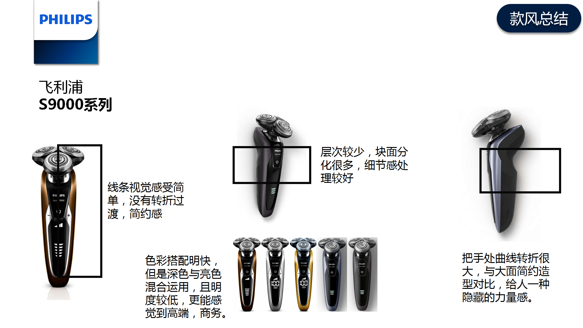 Philips, product style, modeling analysis, integration，