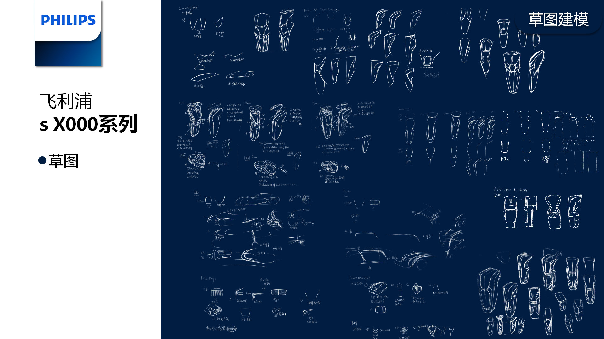 Philips, product style, modeling analysis, integration，