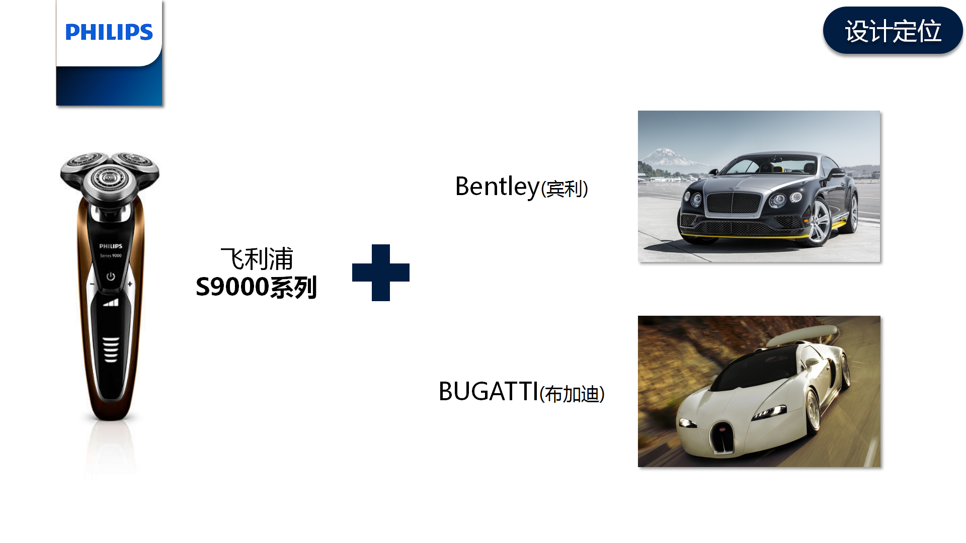 Philips, product style, modeling analysis, integration，