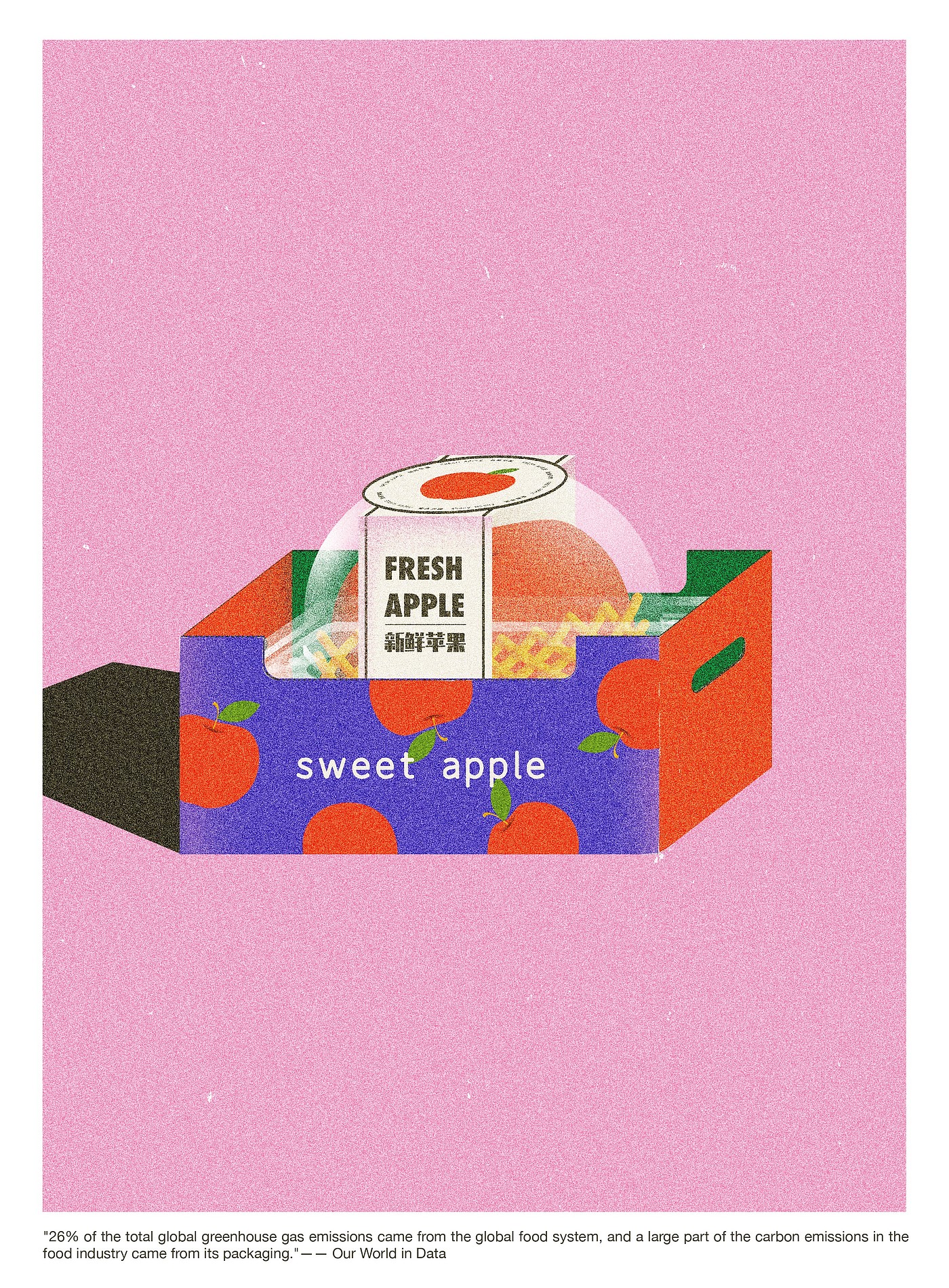 Communication design，Publicity activities/advertisements，