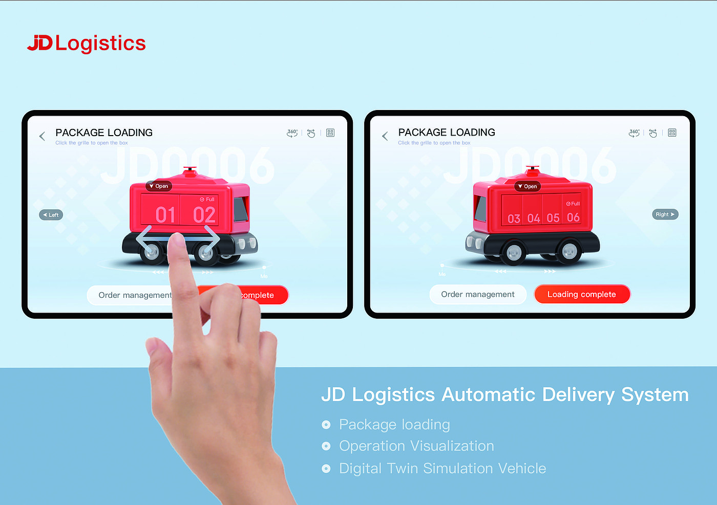 Service design，Transport/logistics，