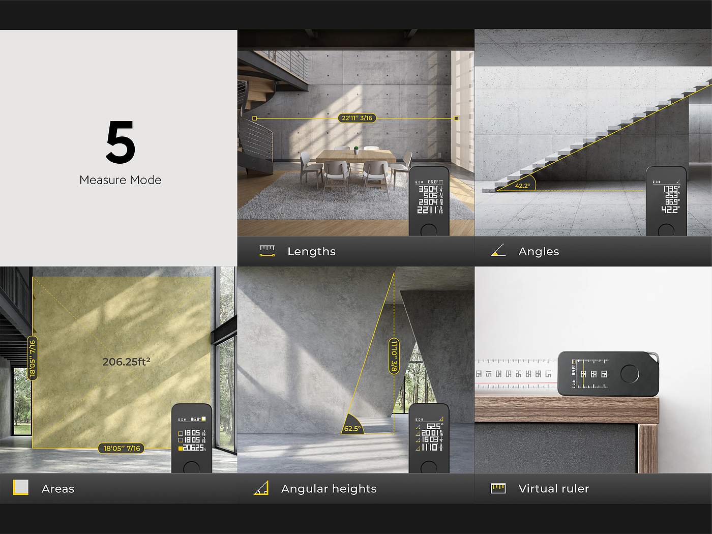 product design，Industry/Tools，