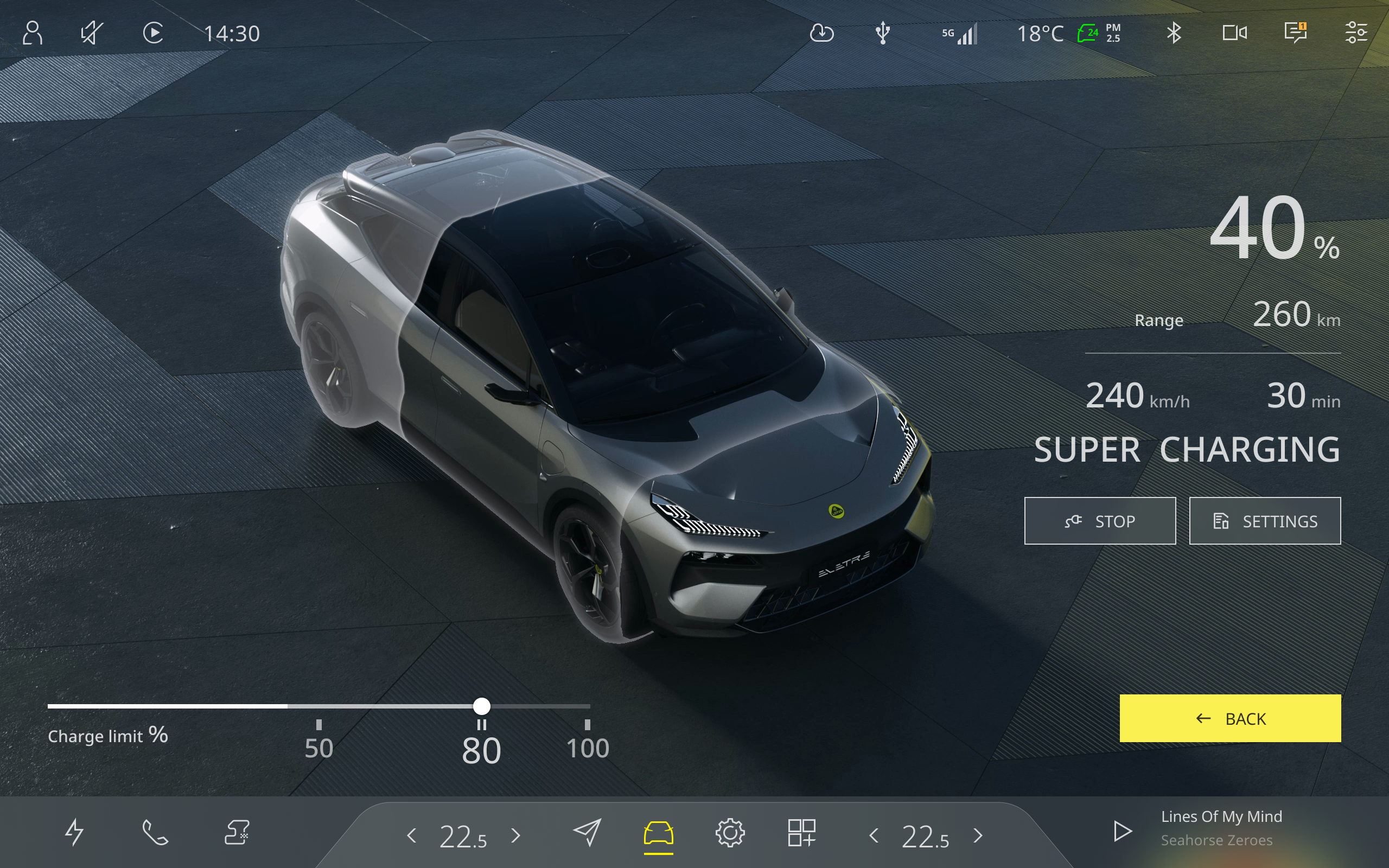 User interface (UI)，Product interface，