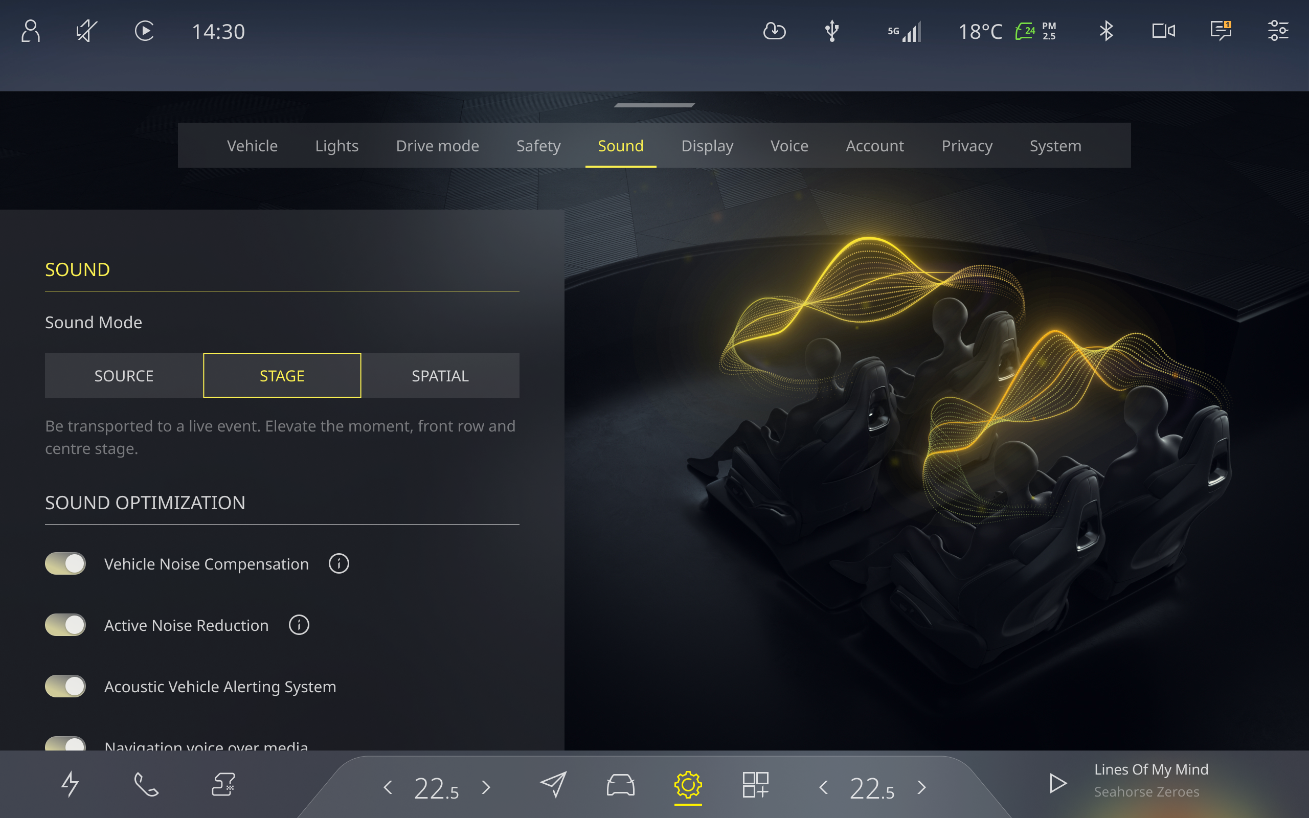 User interface (UI)，Product interface，