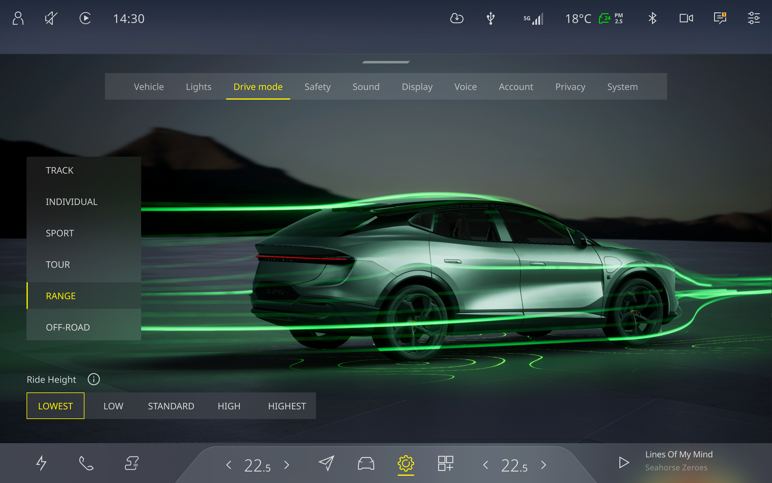 User interface (UI)，Product interface，