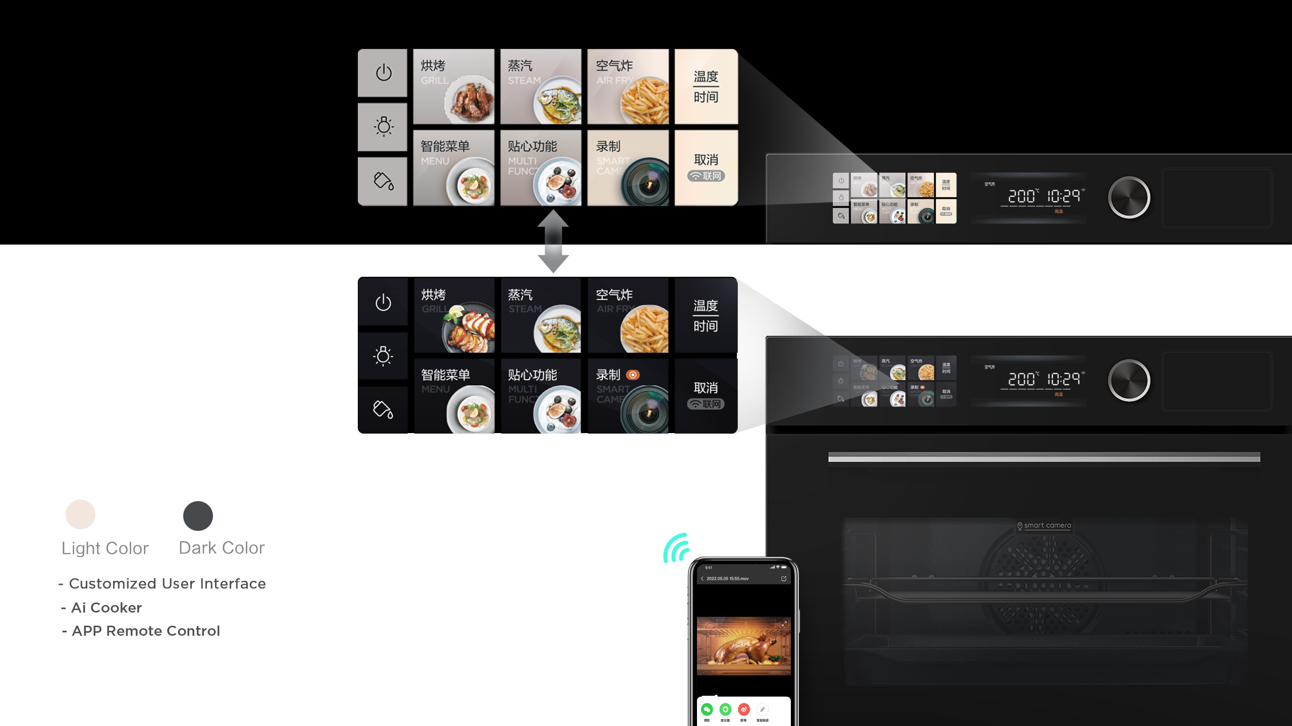User experience (UX)，Product design UX，