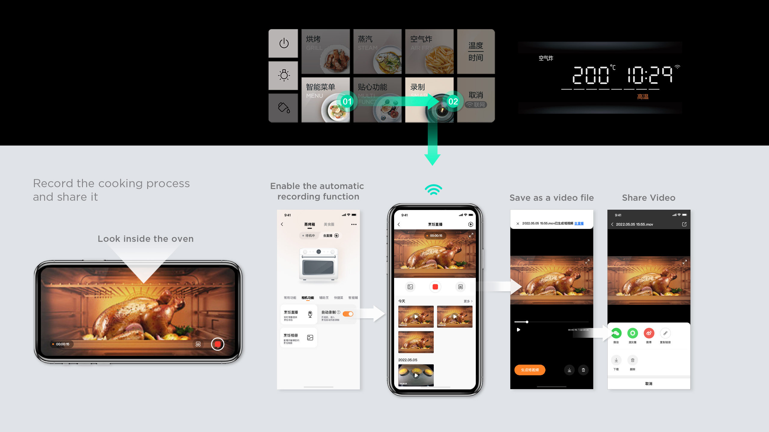 User experience (UX)，Product design UX，