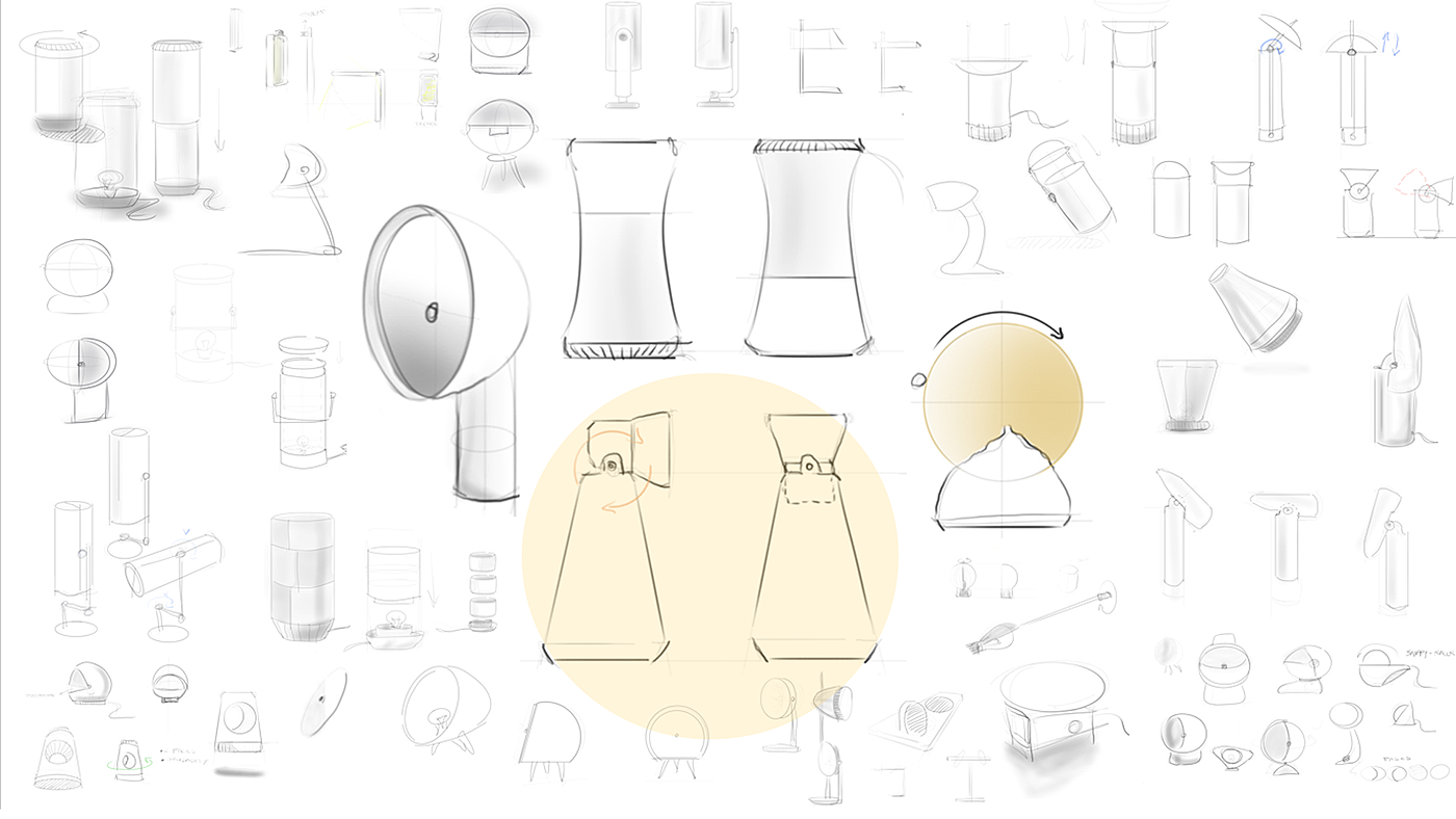 lamp，lighting，Lampshade，