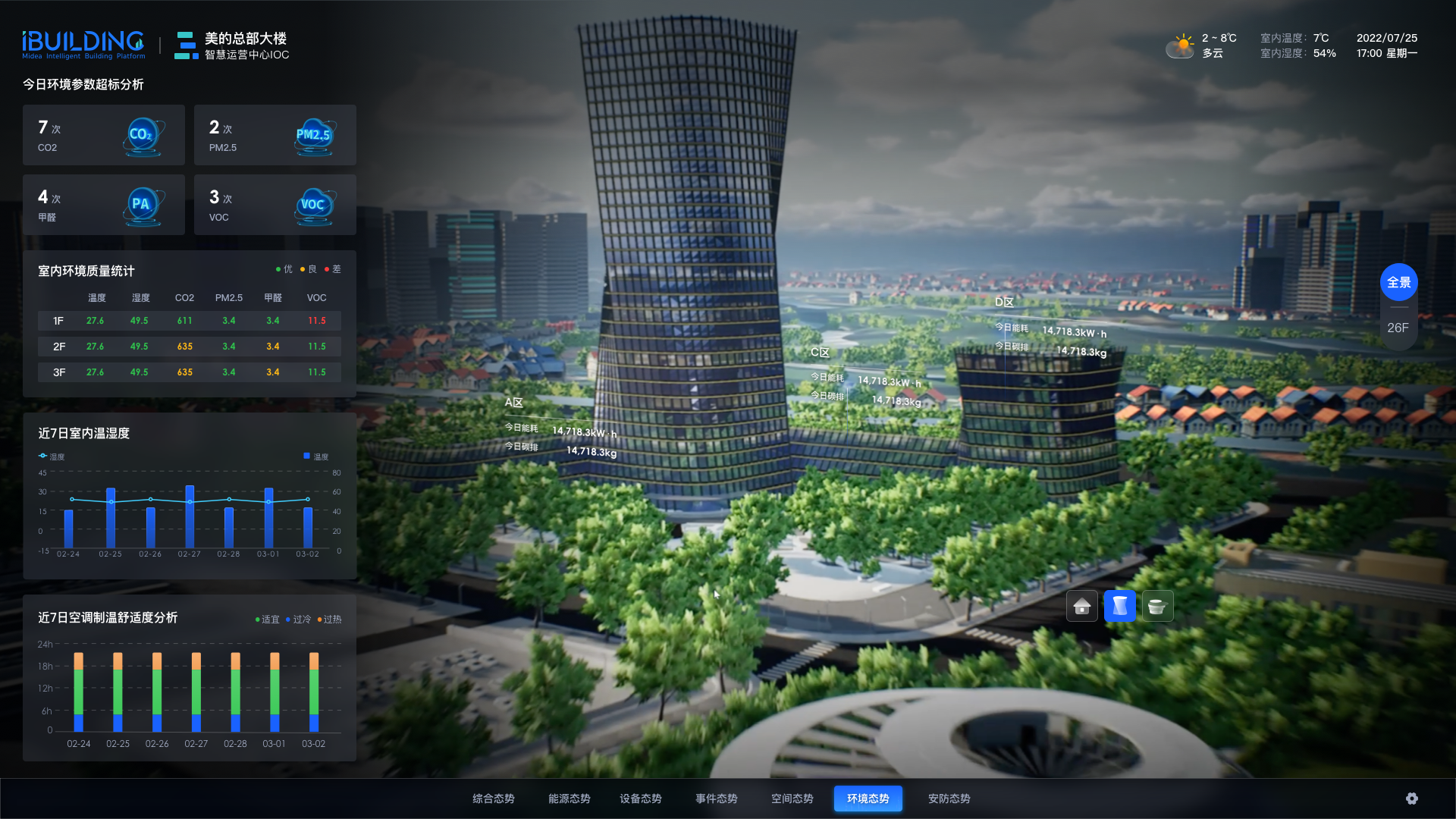 User experience (UX)，Integrated media UX，