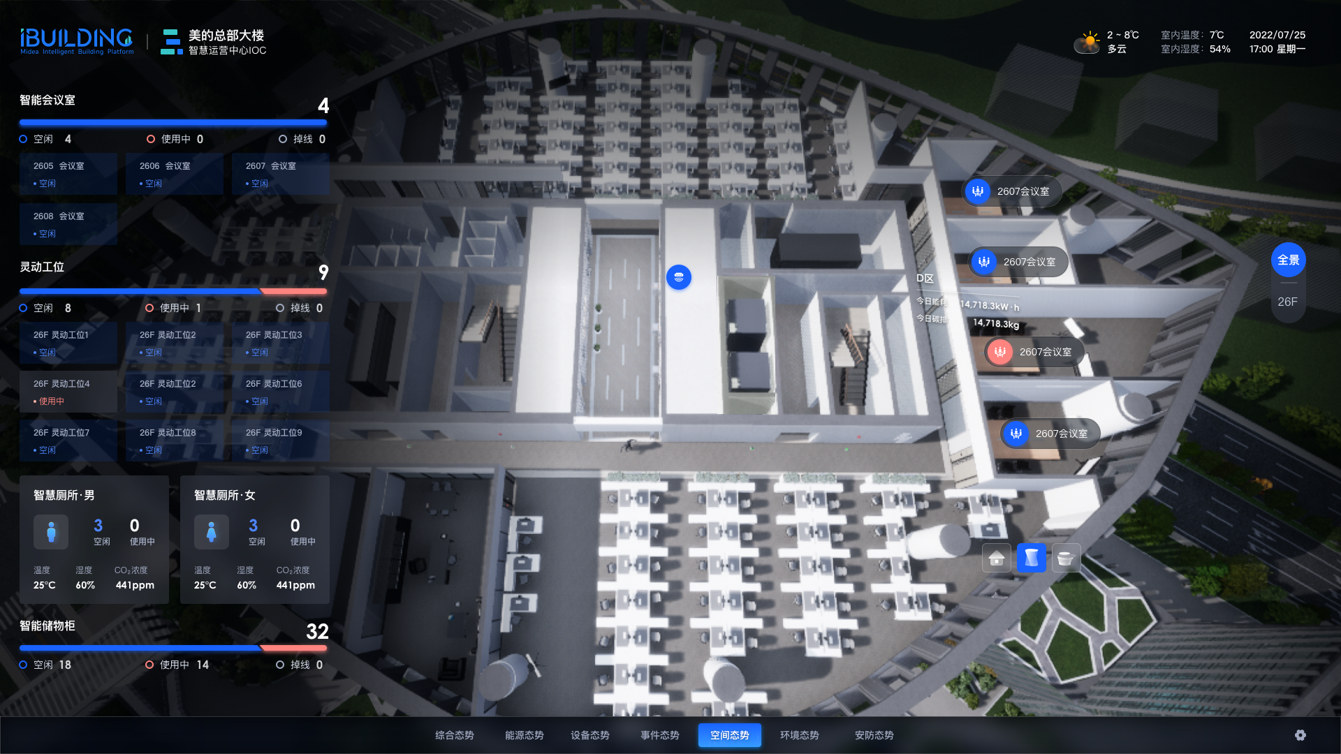 User experience (UX)，Integrated media UX，