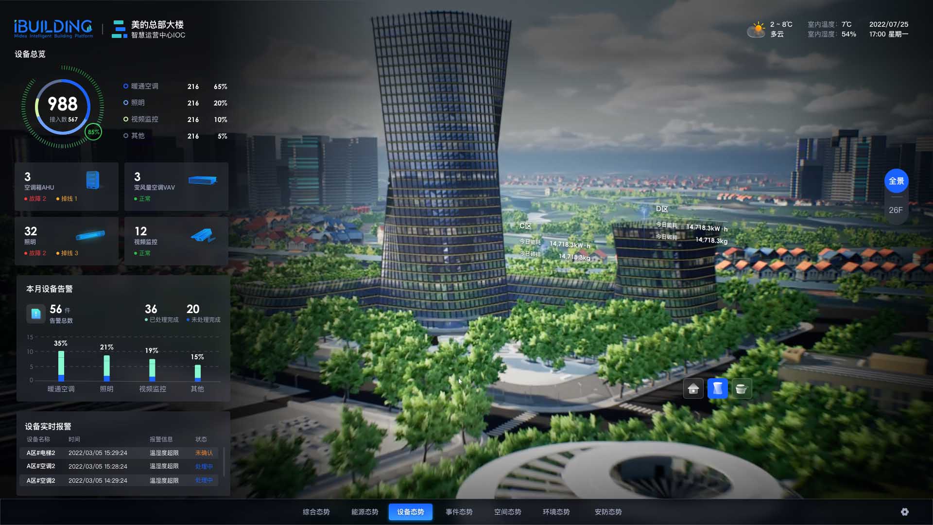 User experience (UX)，Integrated media UX，