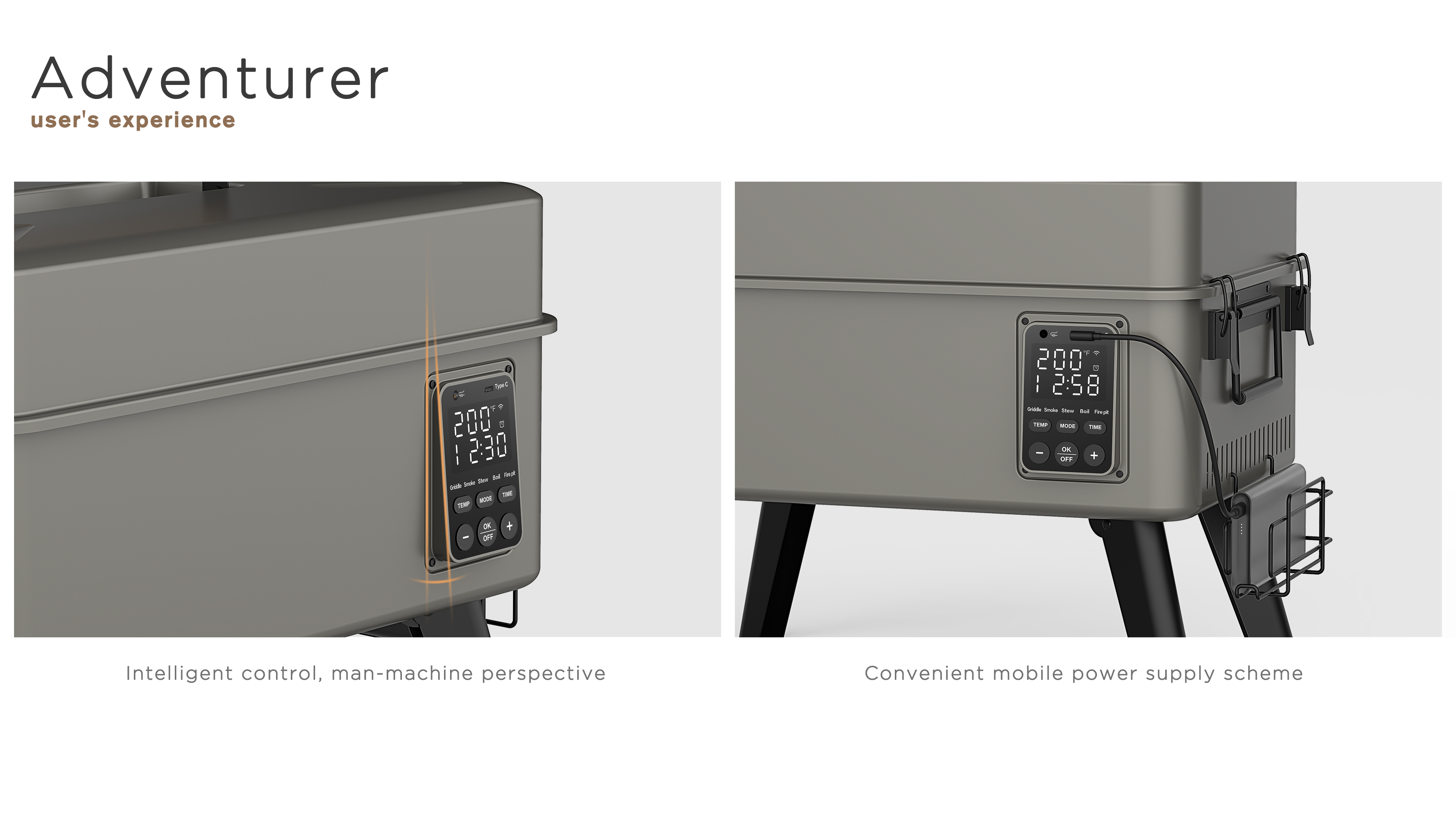 Professional concept，Product concept，