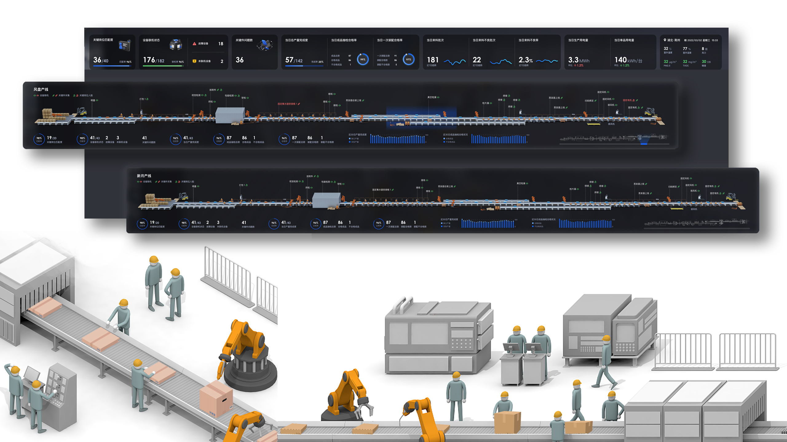 User experience (UX)，Integrated media UX，