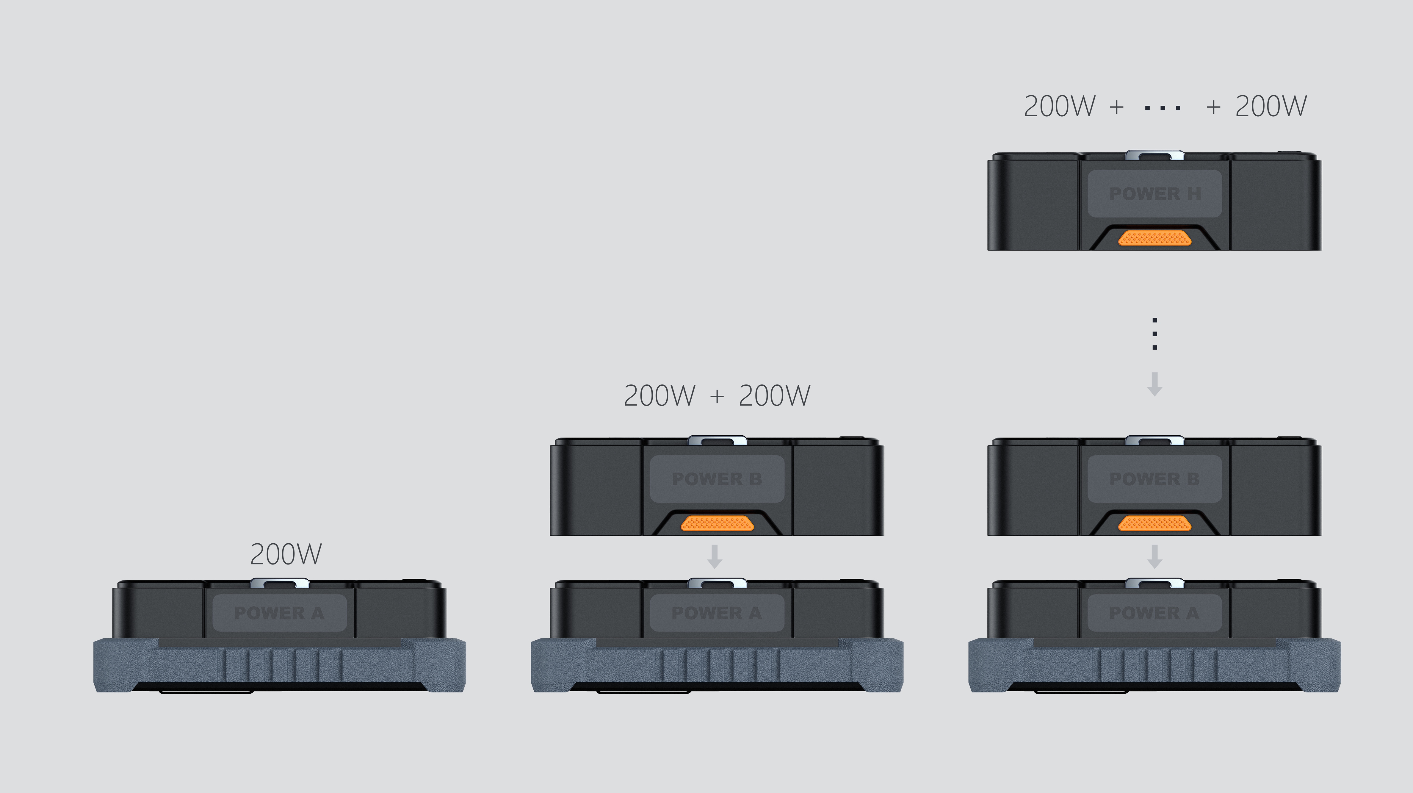 Professional concept，Product concept，