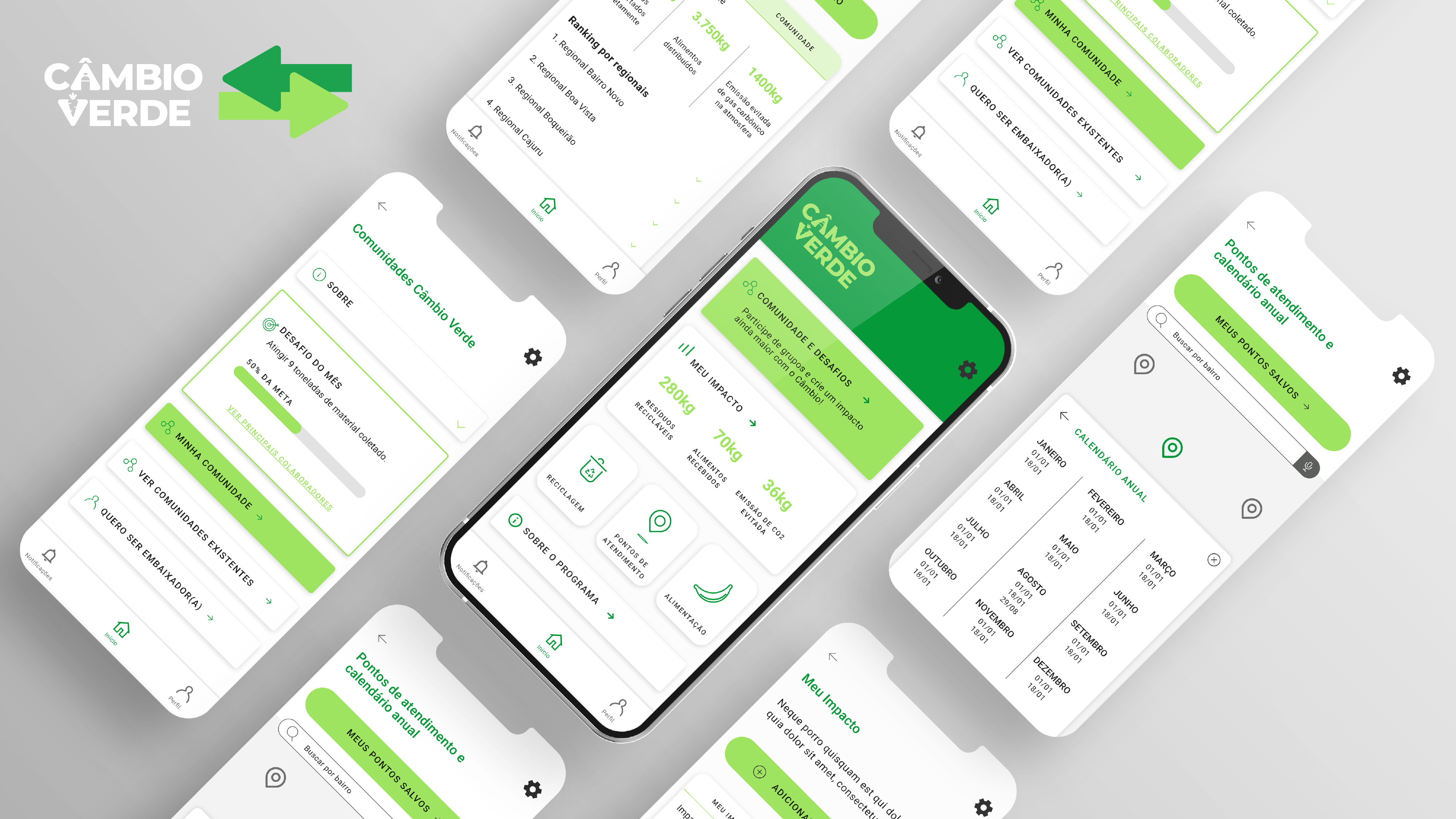 Service design，Government/Agency，Recycling and Food Safety Services，