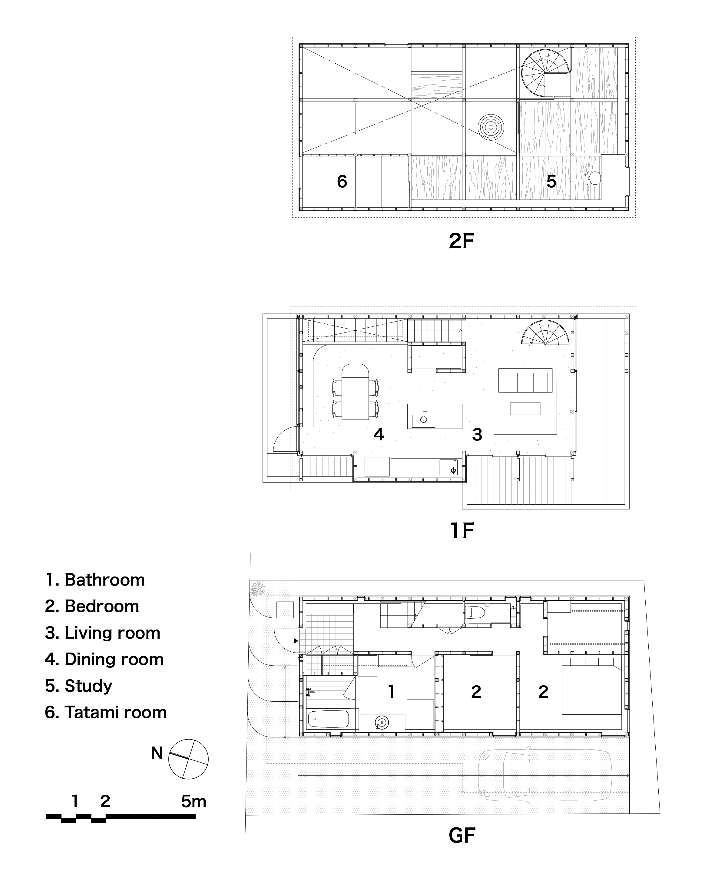 Architectural design，residence，