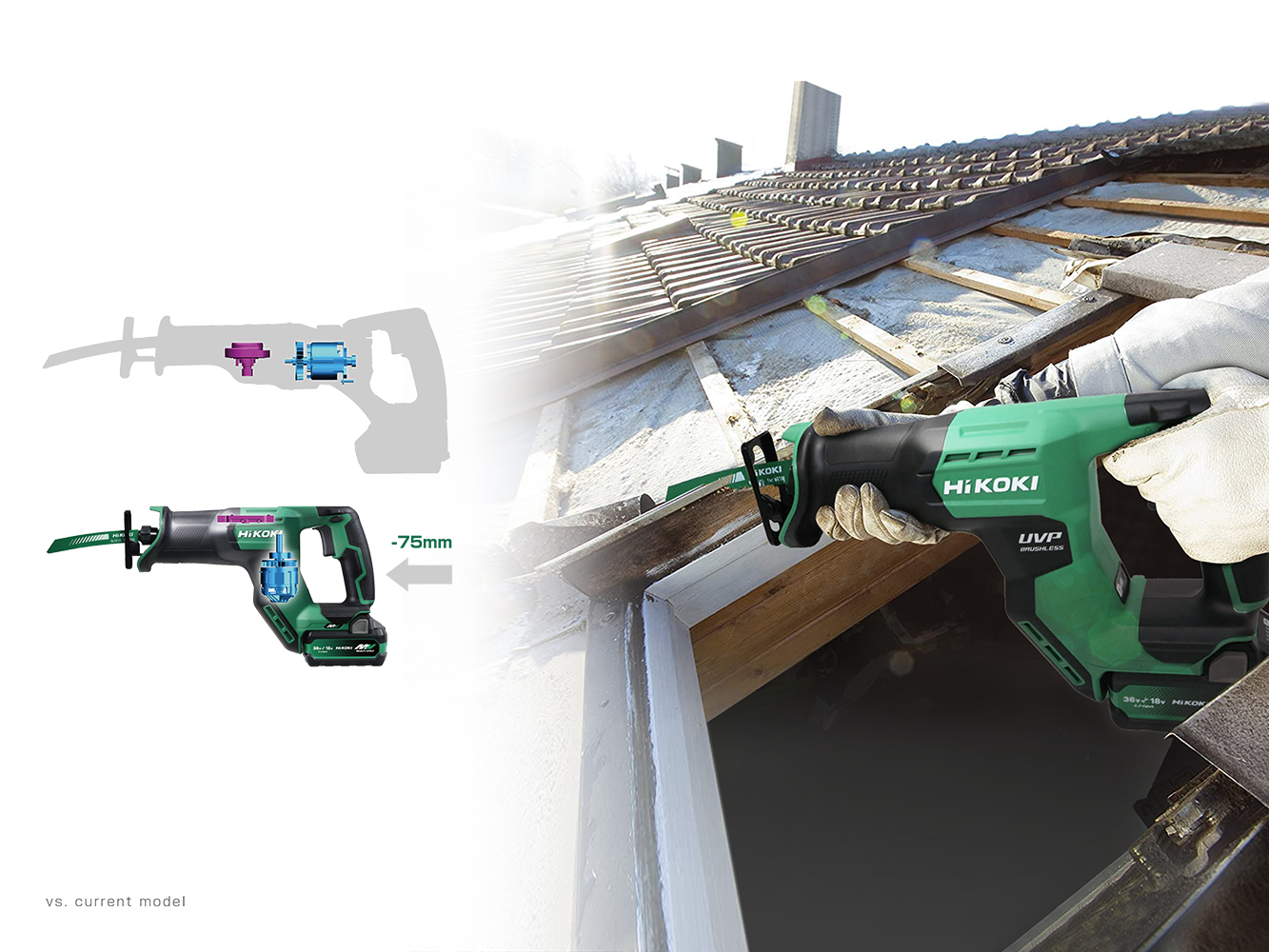 product design，Industry/Tools，