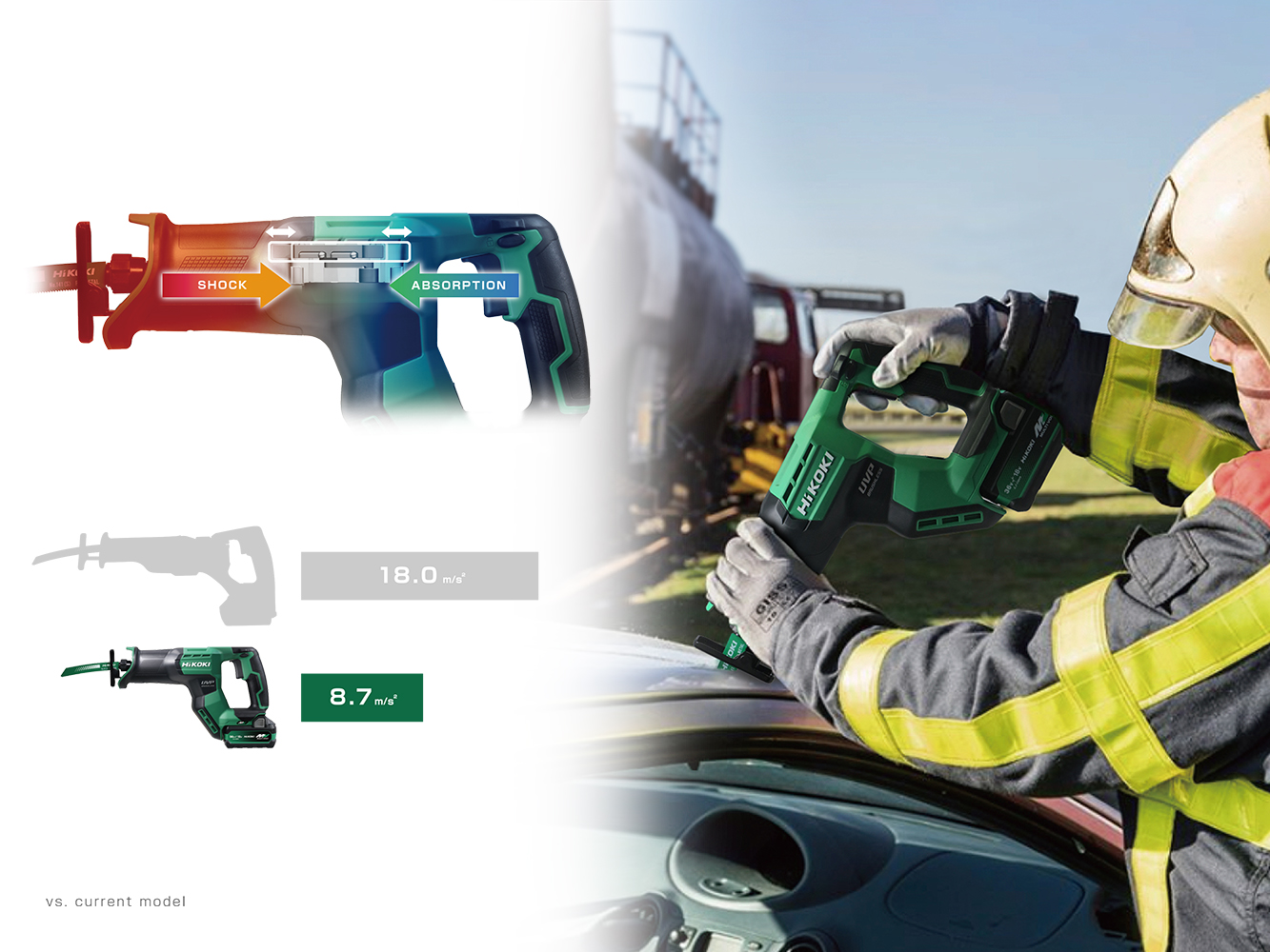 product design，Industry/Tools，