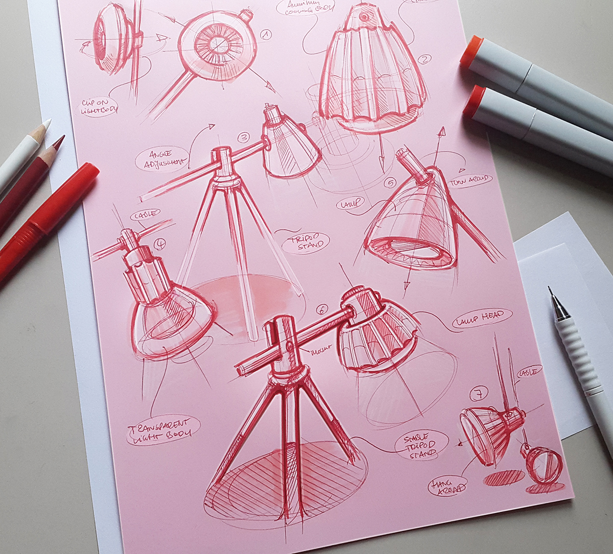 Hand drawn，product design，