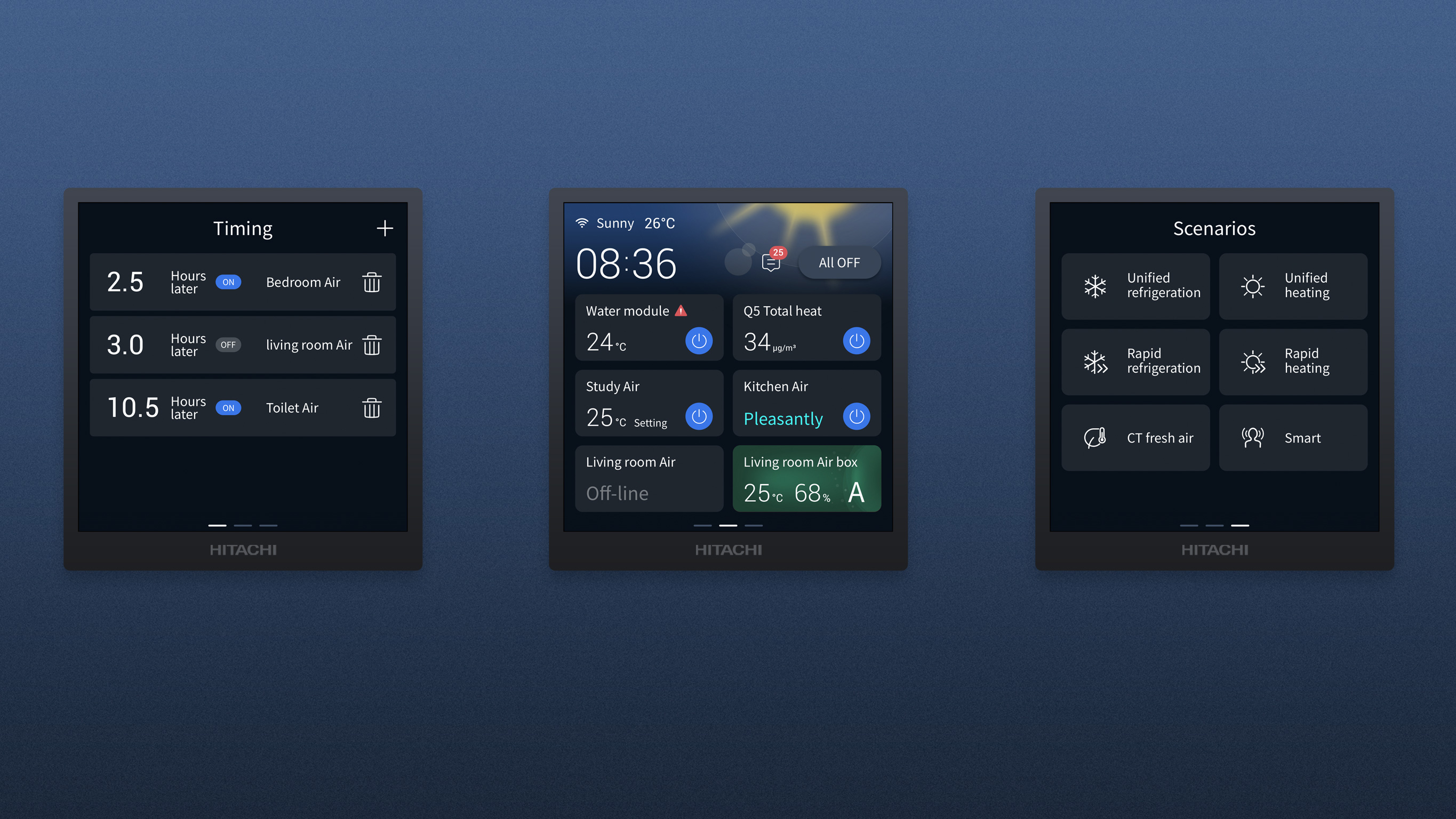 User interface (UI)，Product interface，