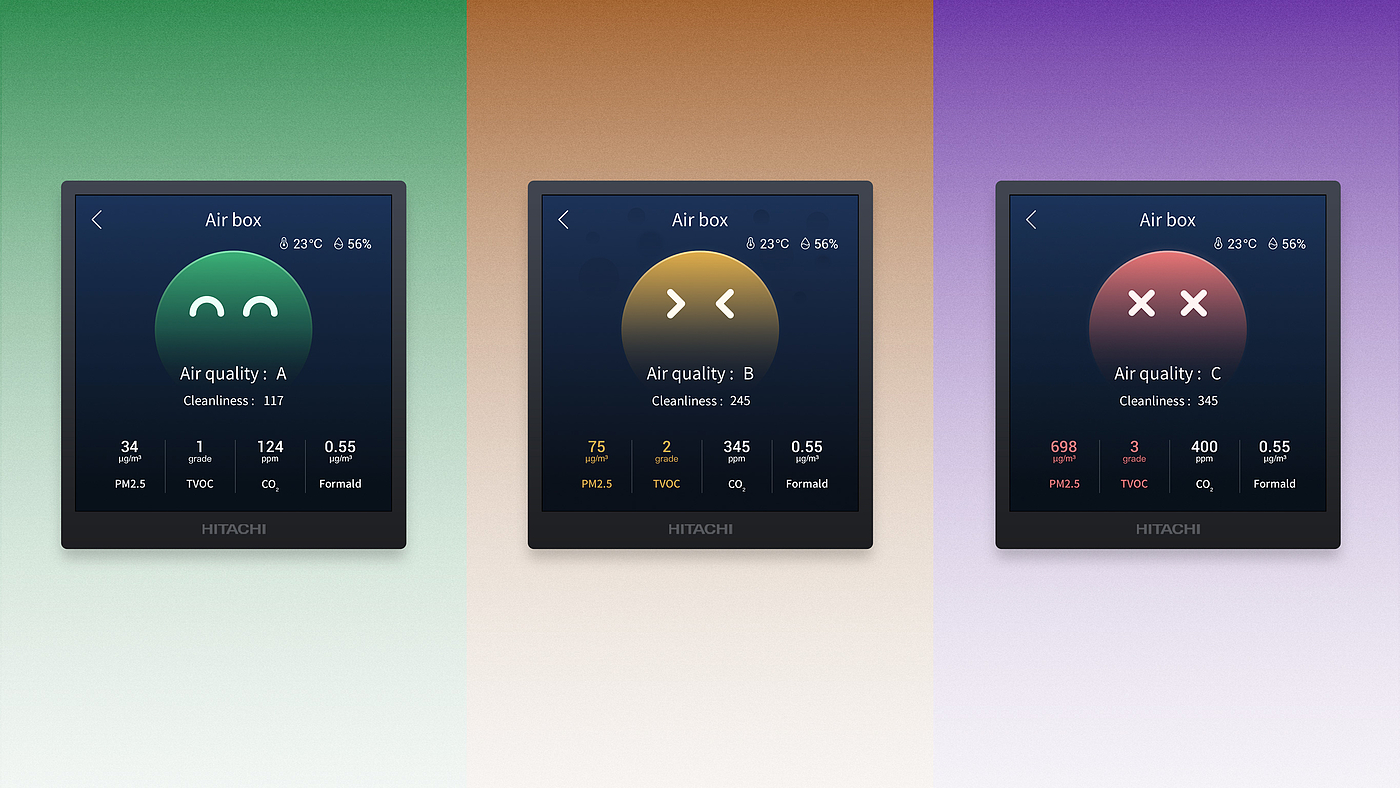 User interface (UI)，Product interface，