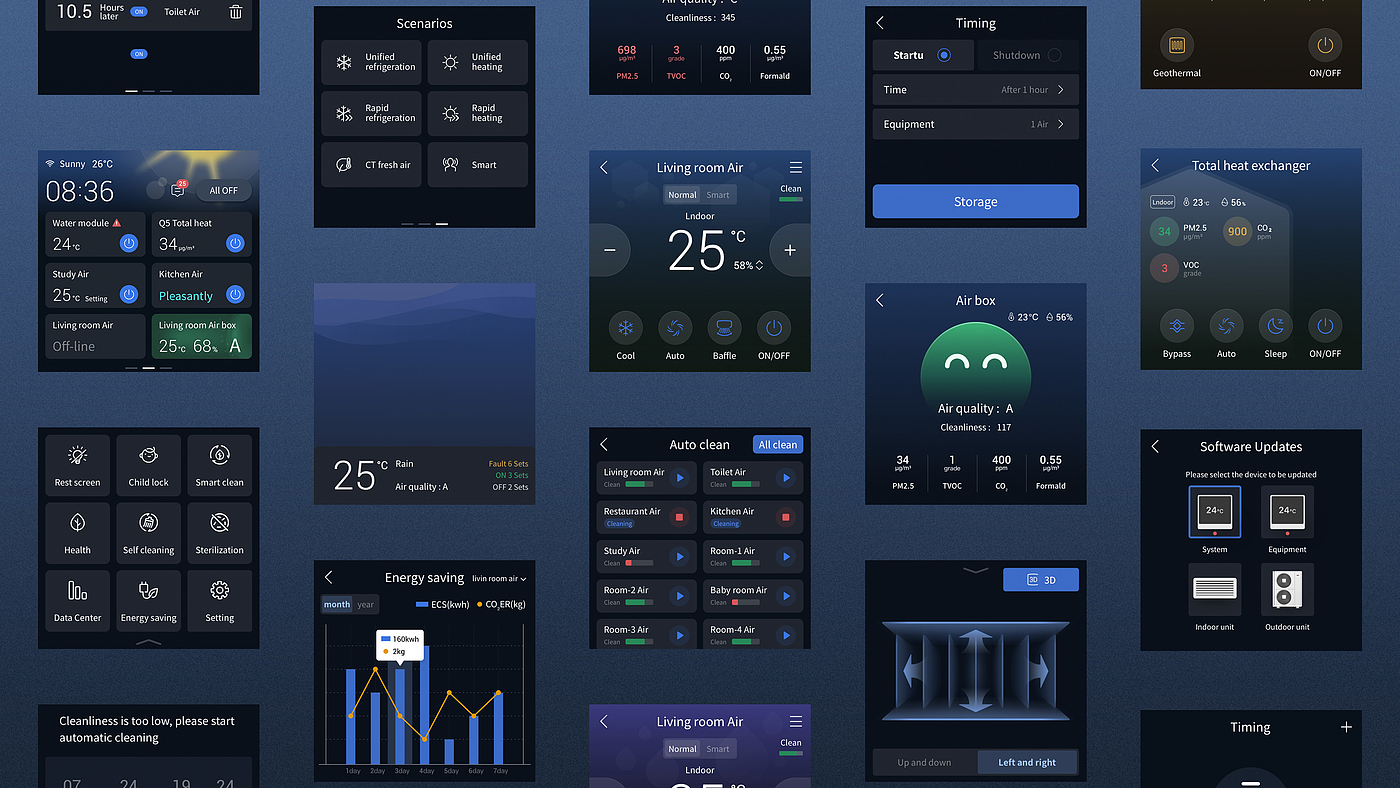 User interface (UI)，Product interface，
