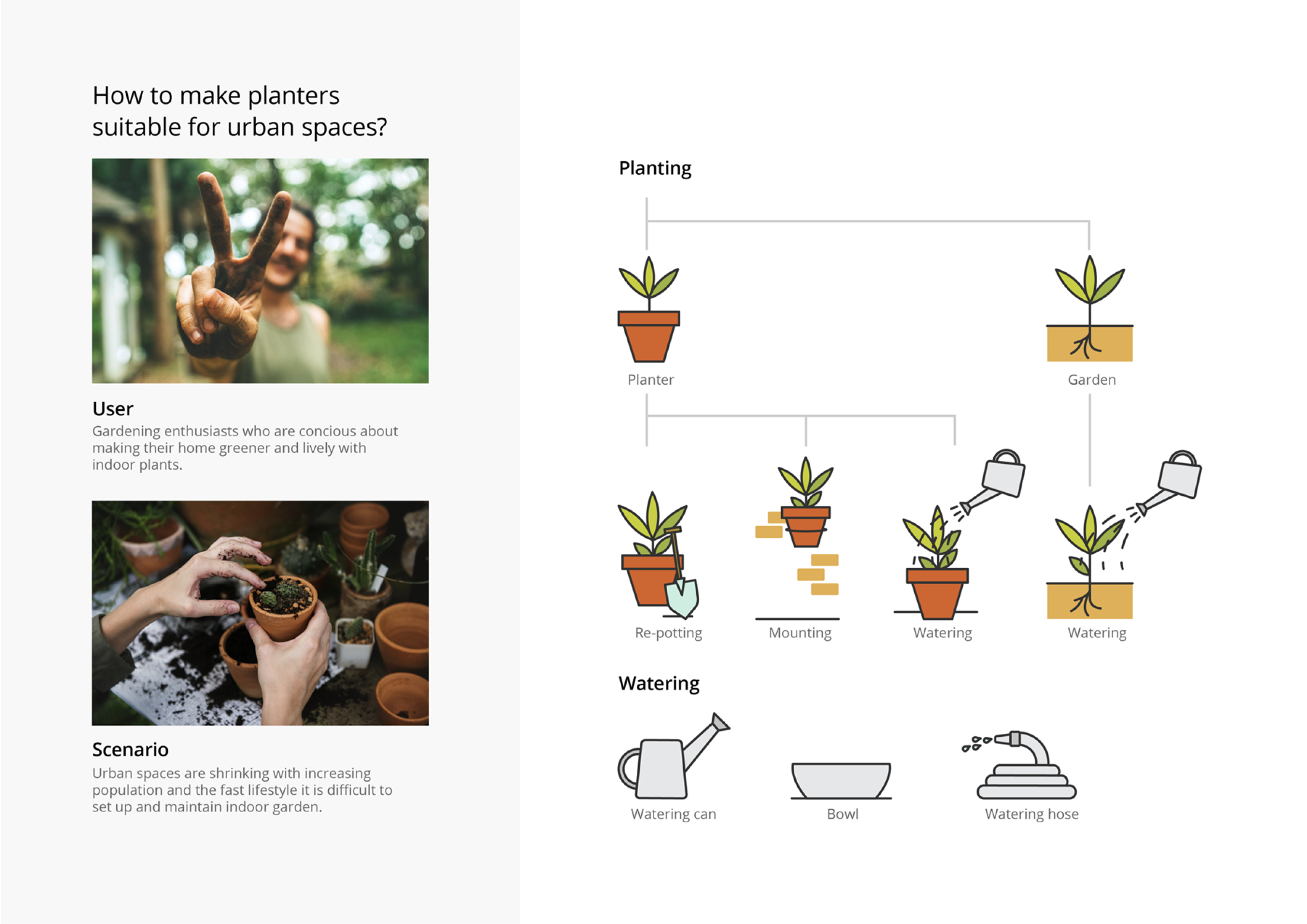 Flowerpot，decorate，modularization，white，Green plant，