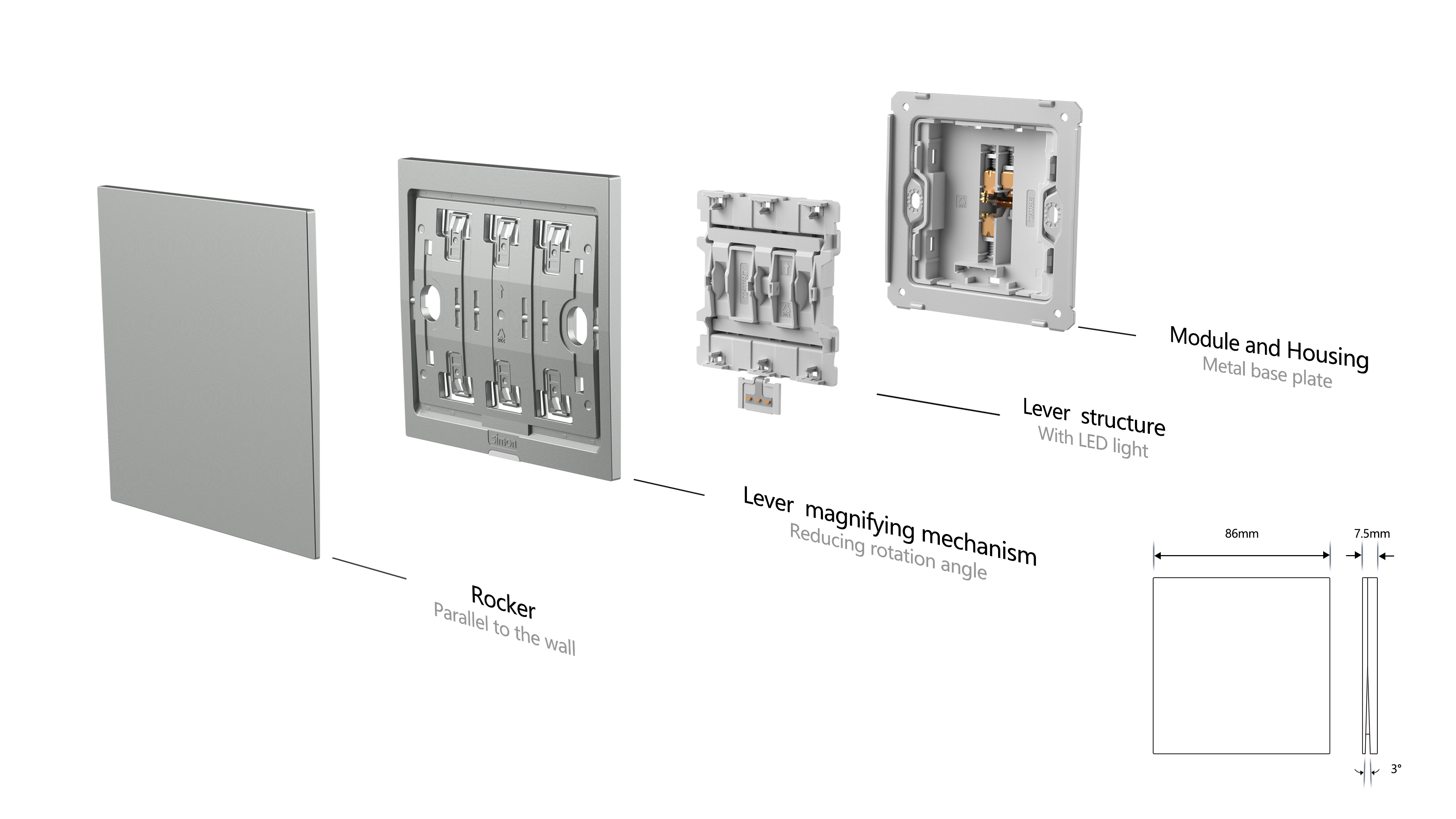 product design，Architectural technology，