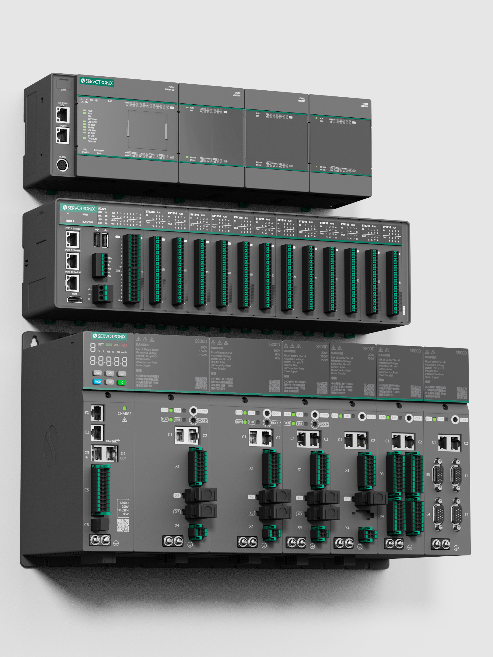 product design，Industry/Tools，