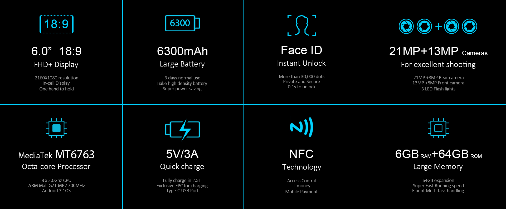 mobile phone，Large battery mobile phone，Full screen mobile phone，Glare phone back cover，Mobile phone details page，E-commerce mobile phone design，face detection ，
