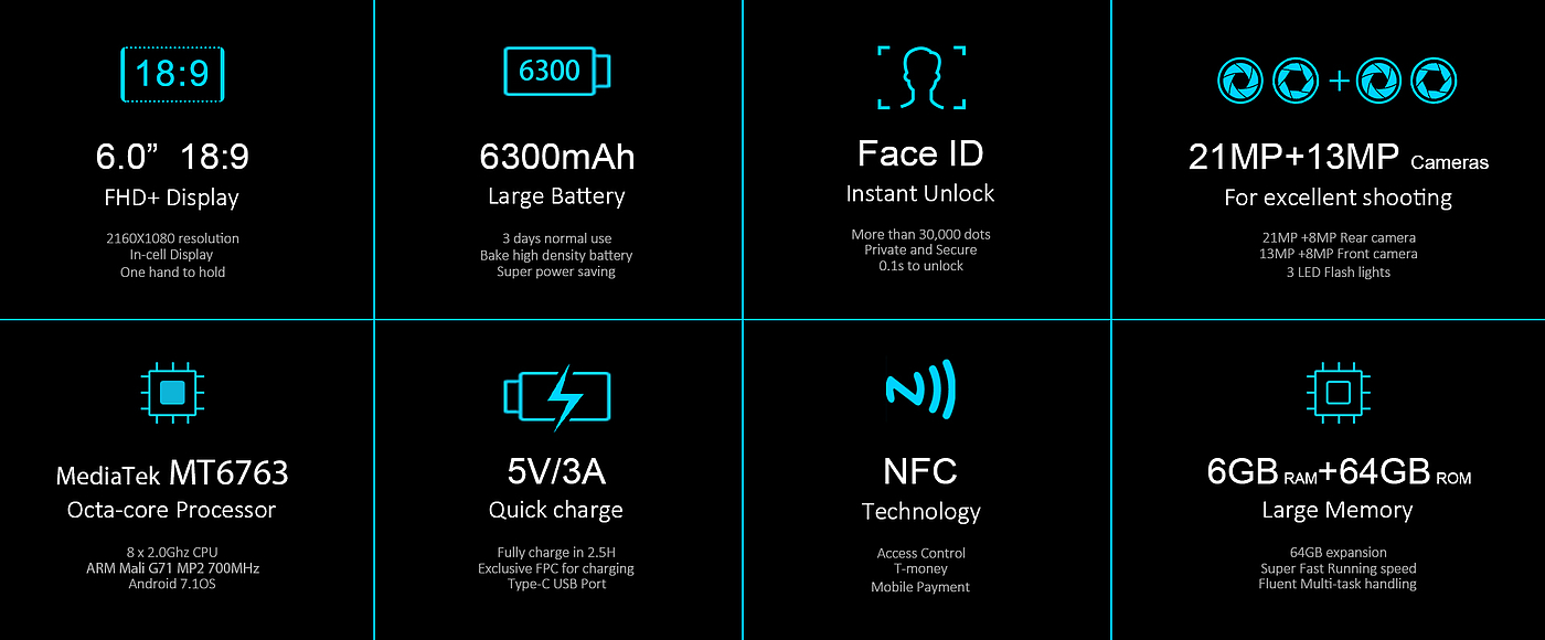mobile phone，Large battery mobile phone，Full screen mobile phone，Glare phone back cover，Mobile phone details page，E-commerce mobile phone design，face detection ，