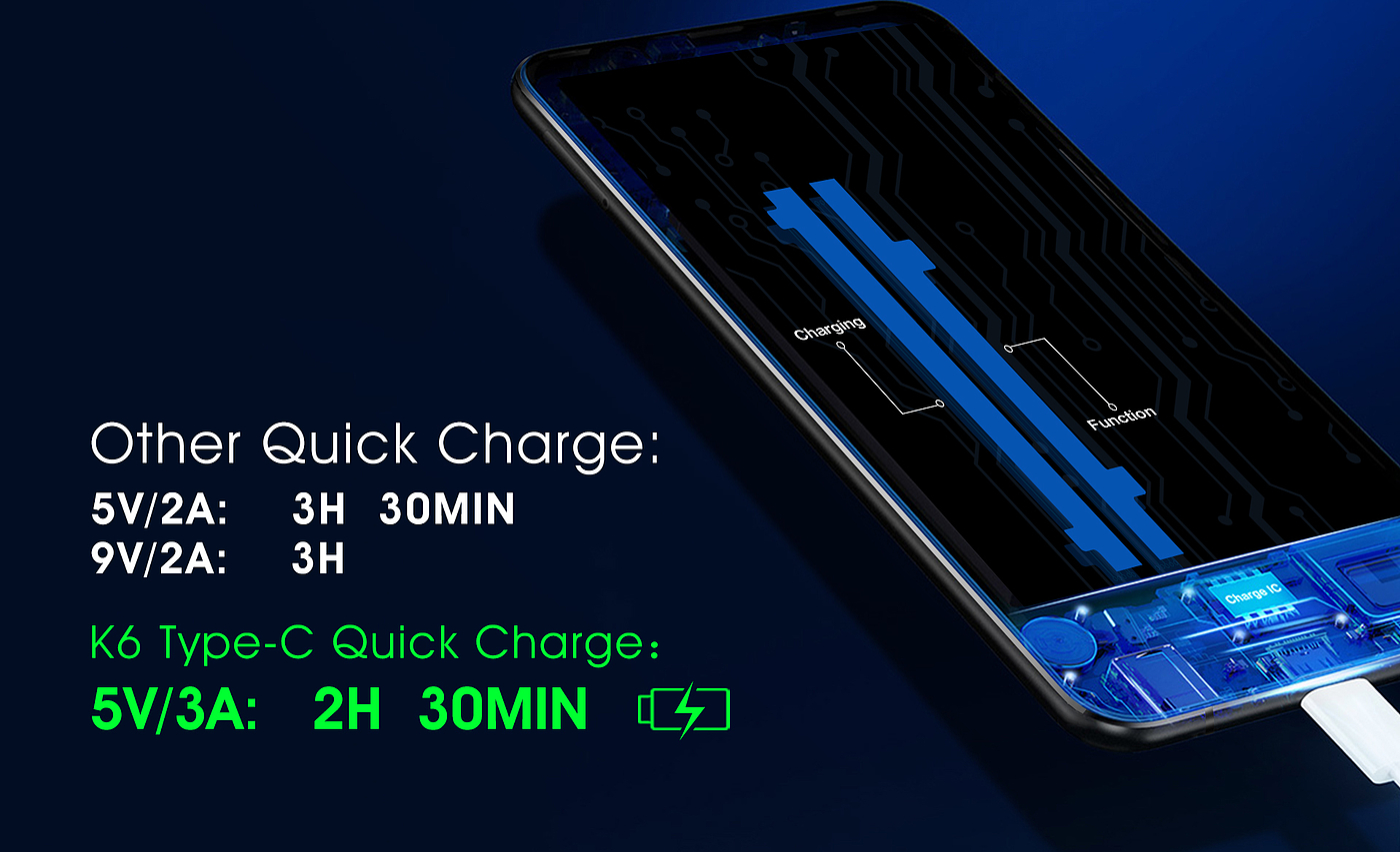mobile phone，Large battery mobile phone，Full screen mobile phone，Glare phone back cover，Mobile phone details page，E-commerce mobile phone design，face detection ，
