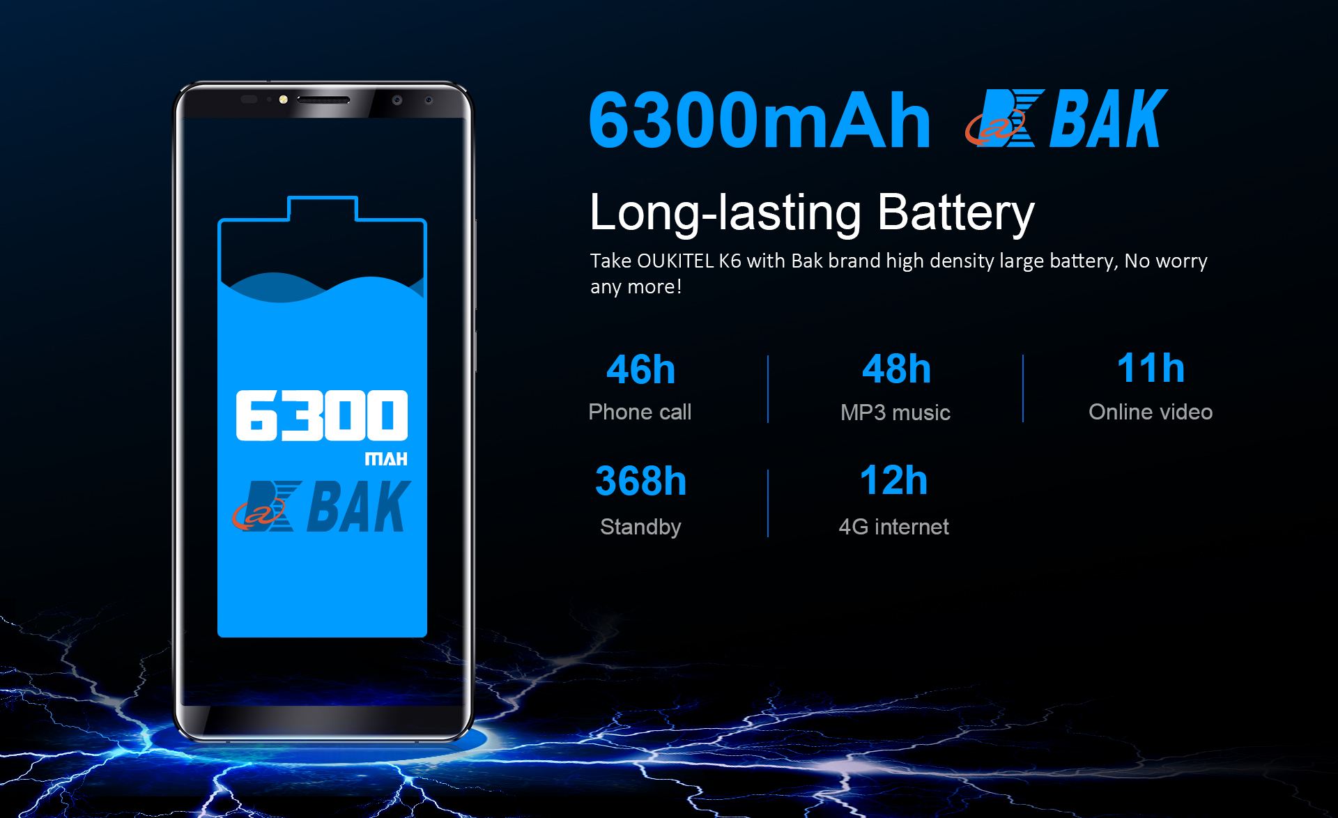 mobile phone，Large battery mobile phone，Full screen mobile phone，Glare phone back cover，Mobile phone details page，E-commerce mobile phone design，face detection ，