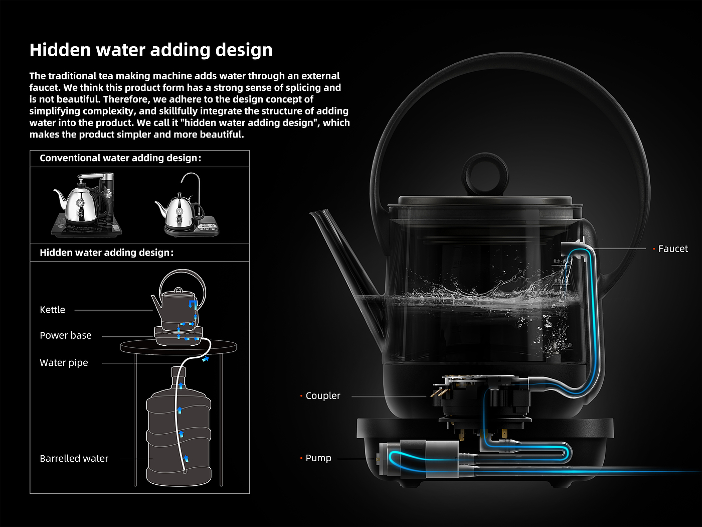 product design，kitchen，