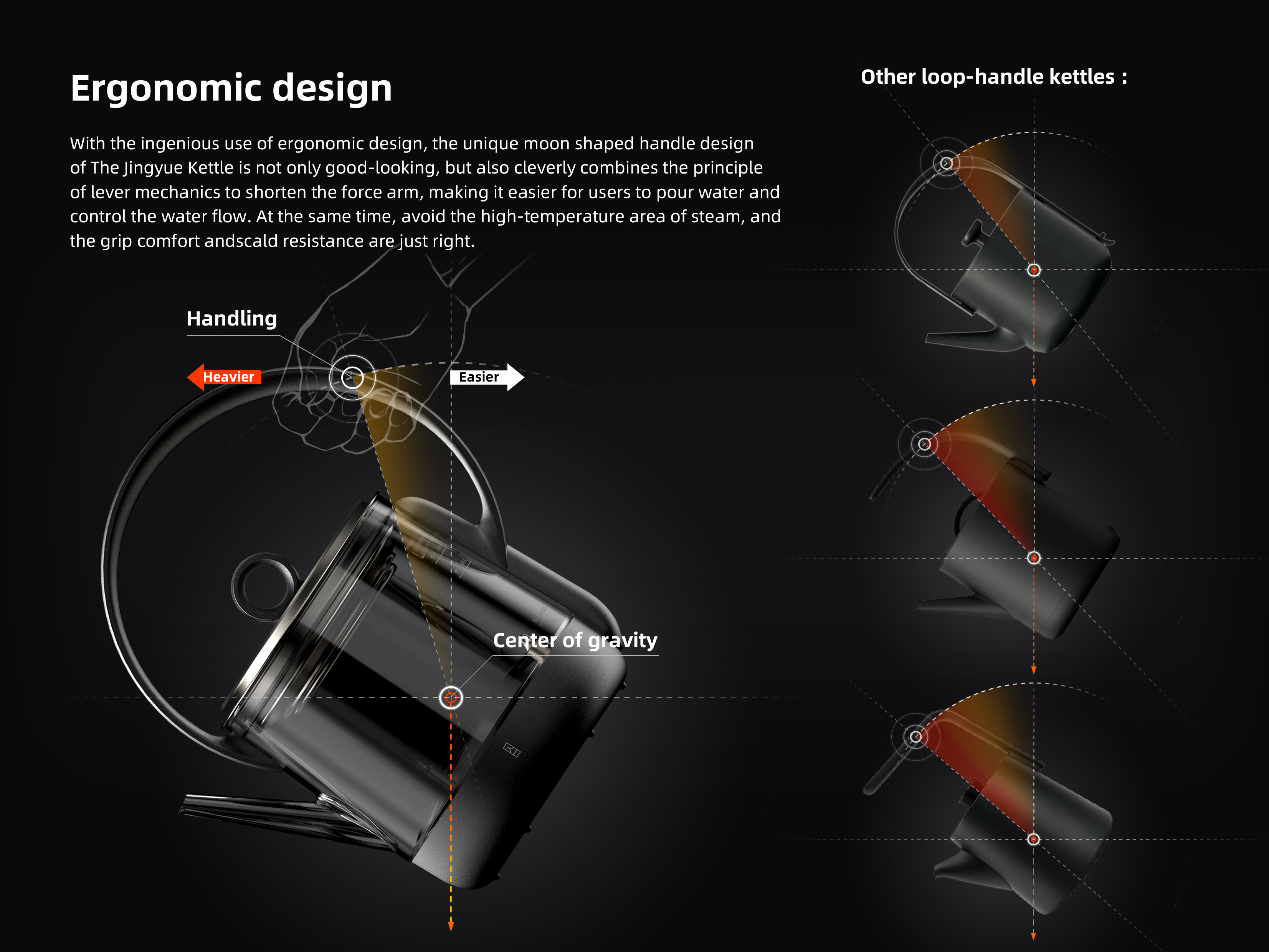 product design，kitchen，