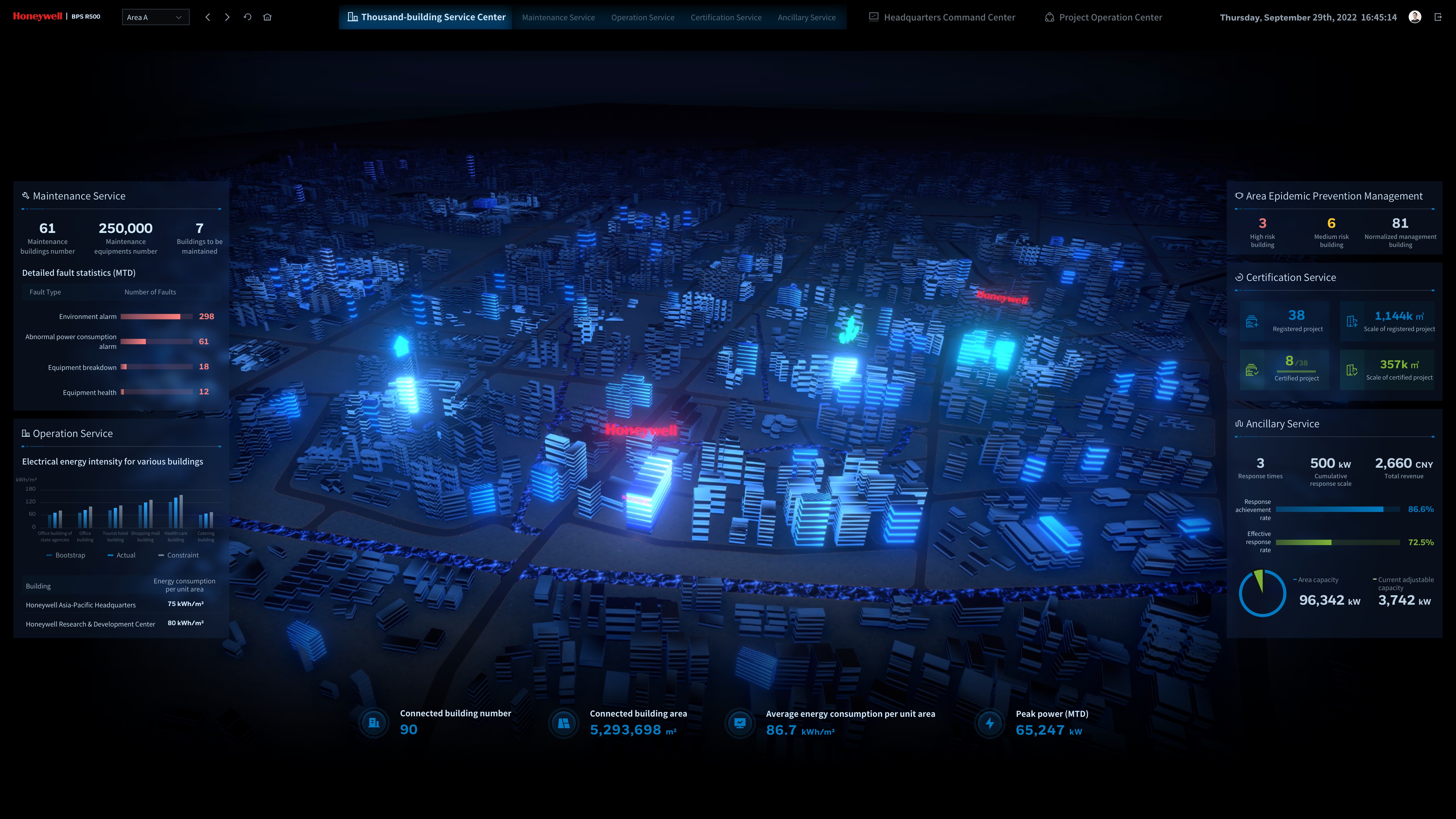 User experience (UX)，Communication design UX，