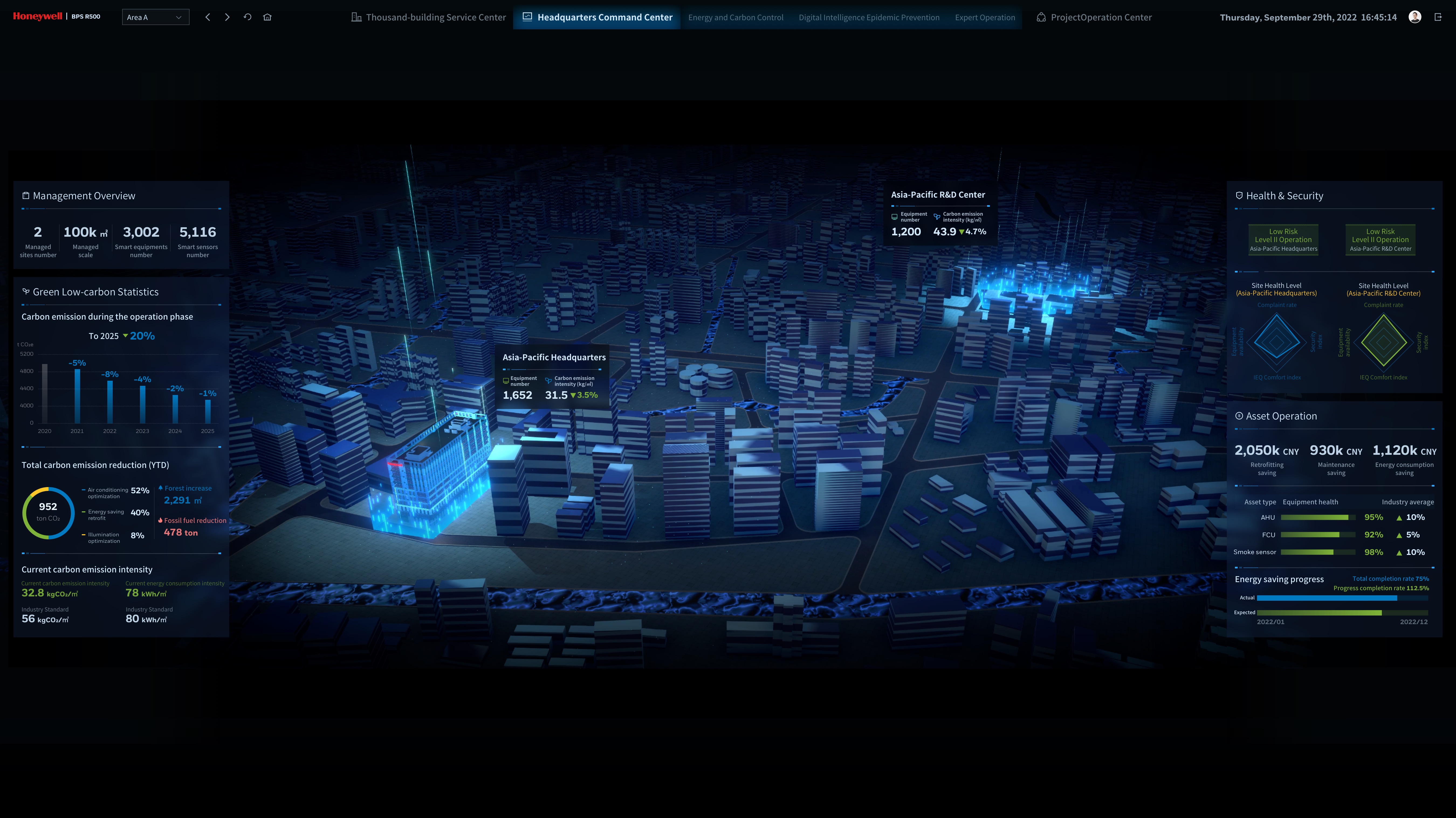 User experience (UX)，Communication design UX，