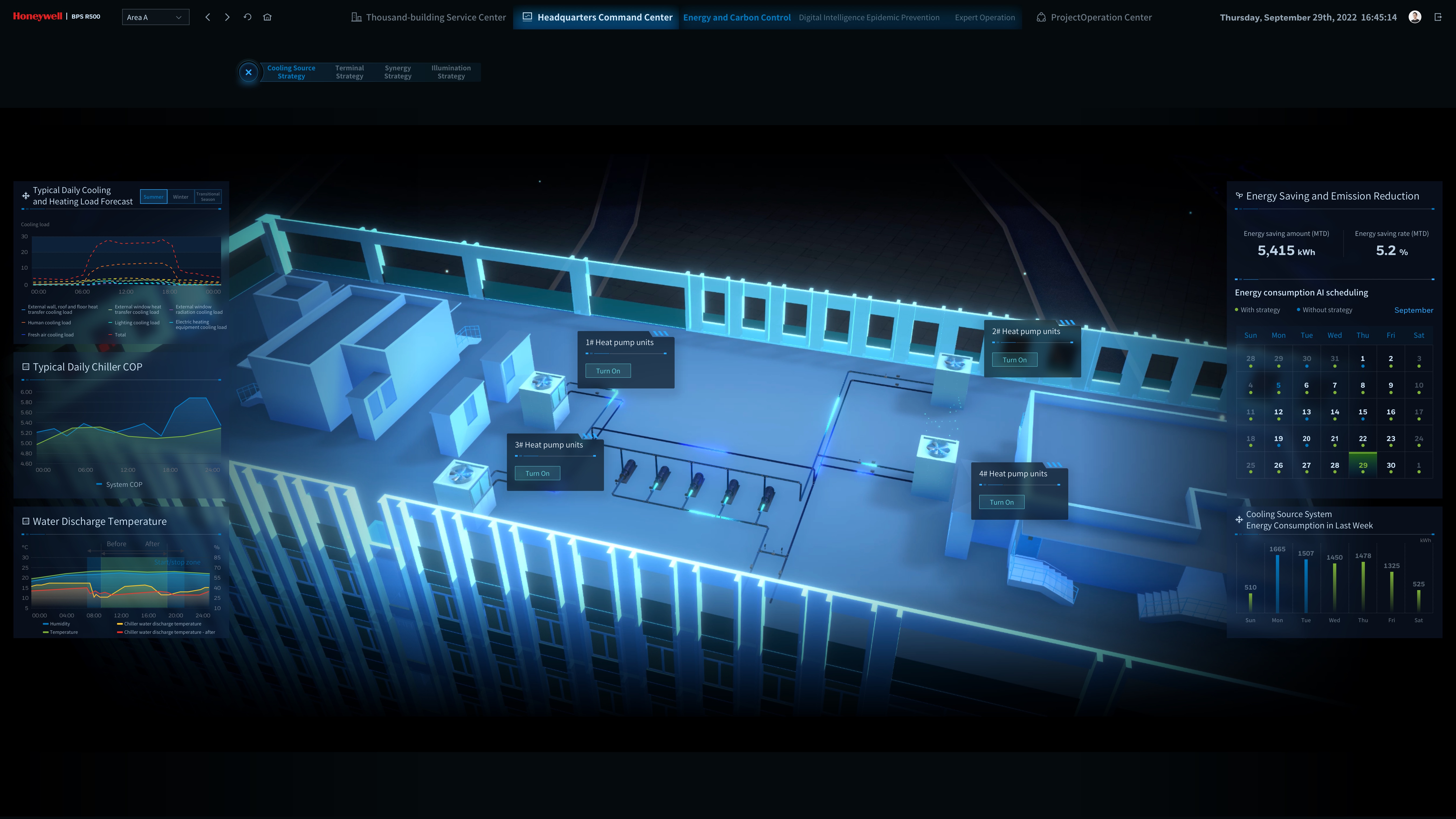 User experience (UX)，Communication design UX，