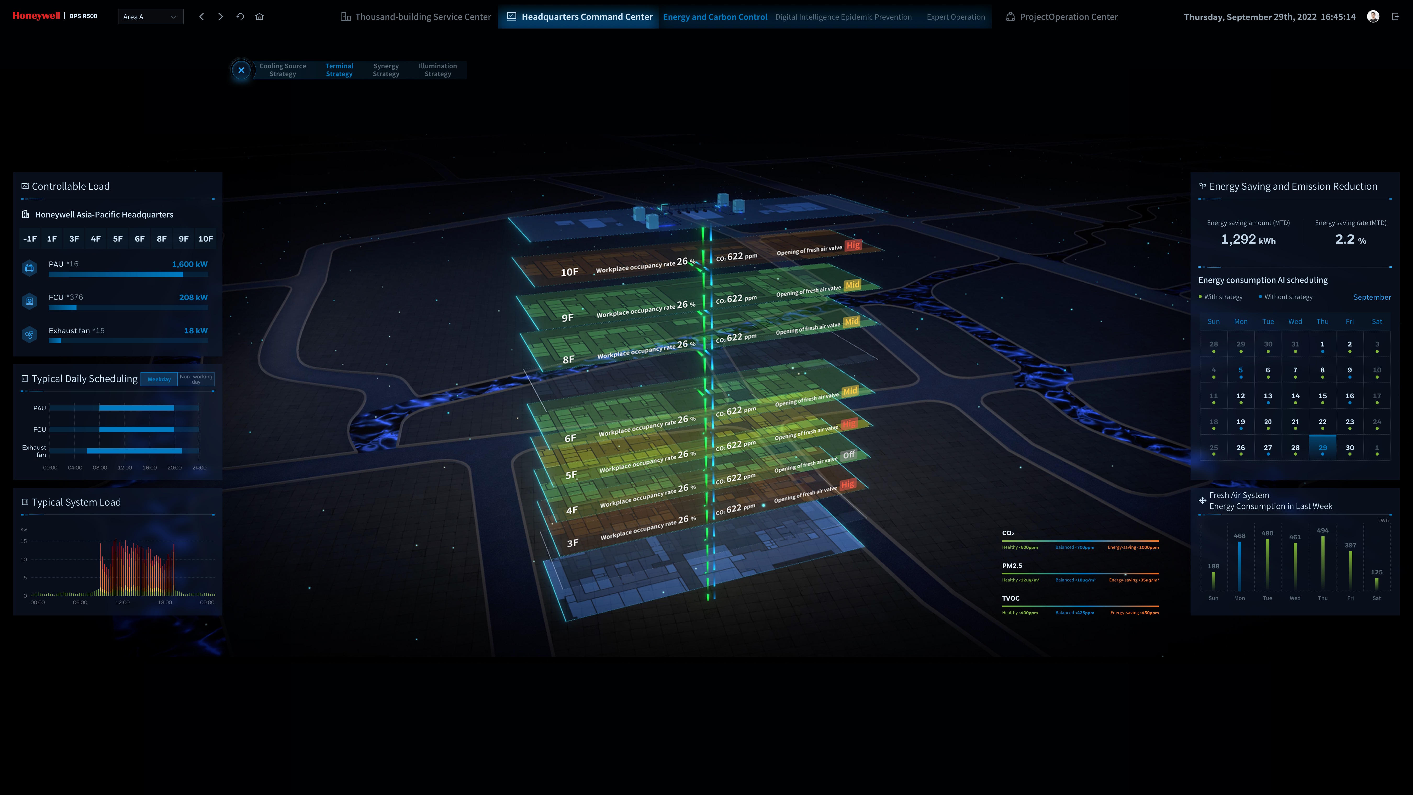 User experience (UX)，Communication design UX，