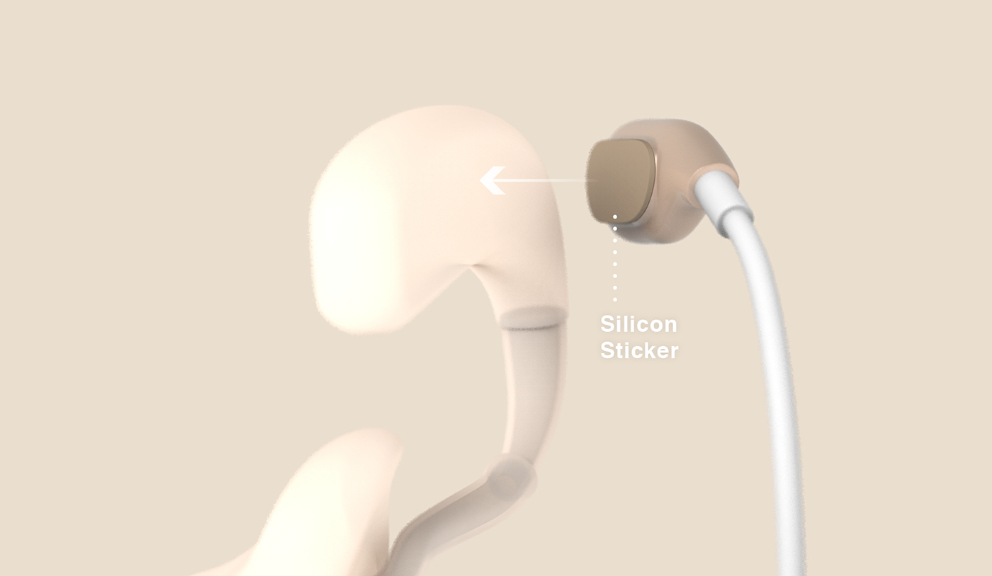 Rear，deaf-aid，Ergonomics，