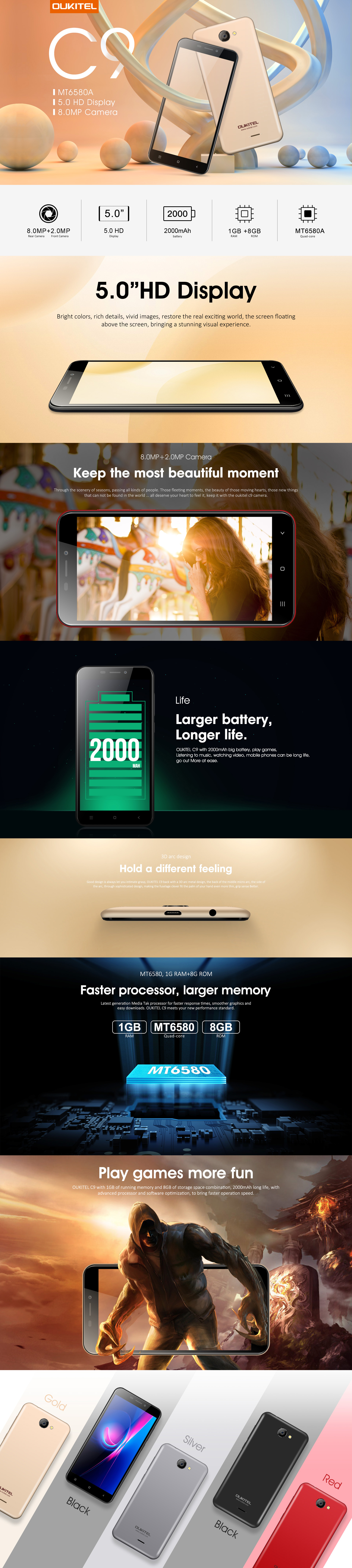 mobile phone，Mobile phone details page，E-commerce details page，