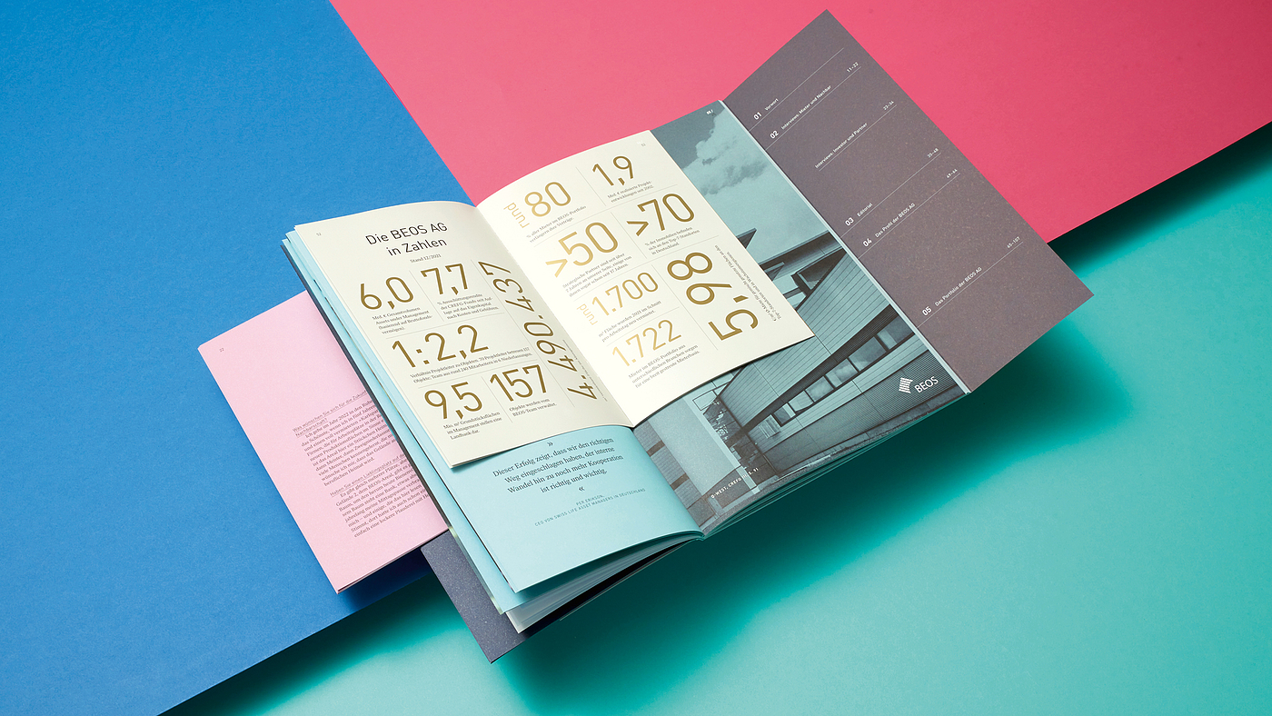 Communication design，Printed publications，