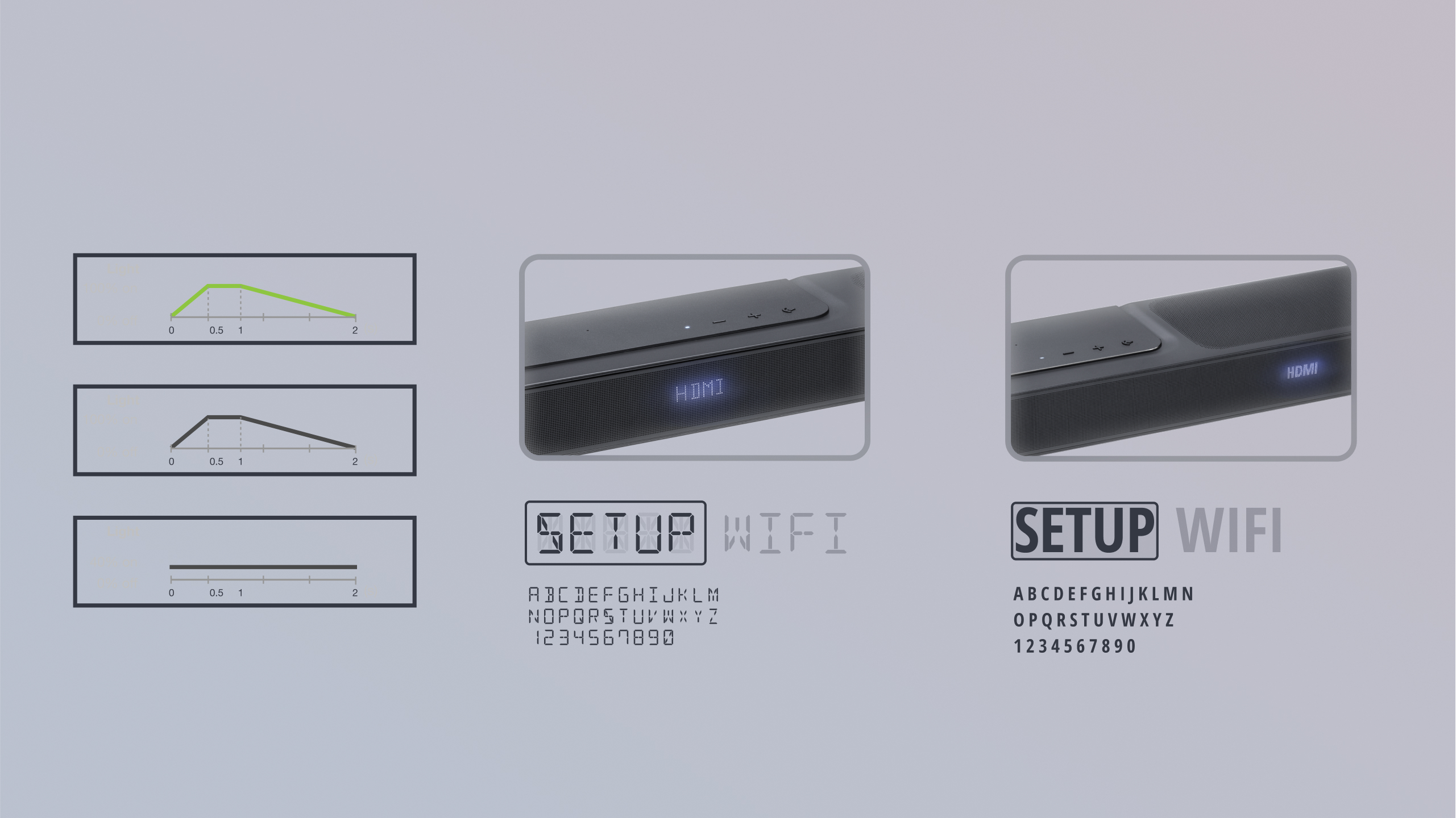 User experience (UX)，Product design UX，