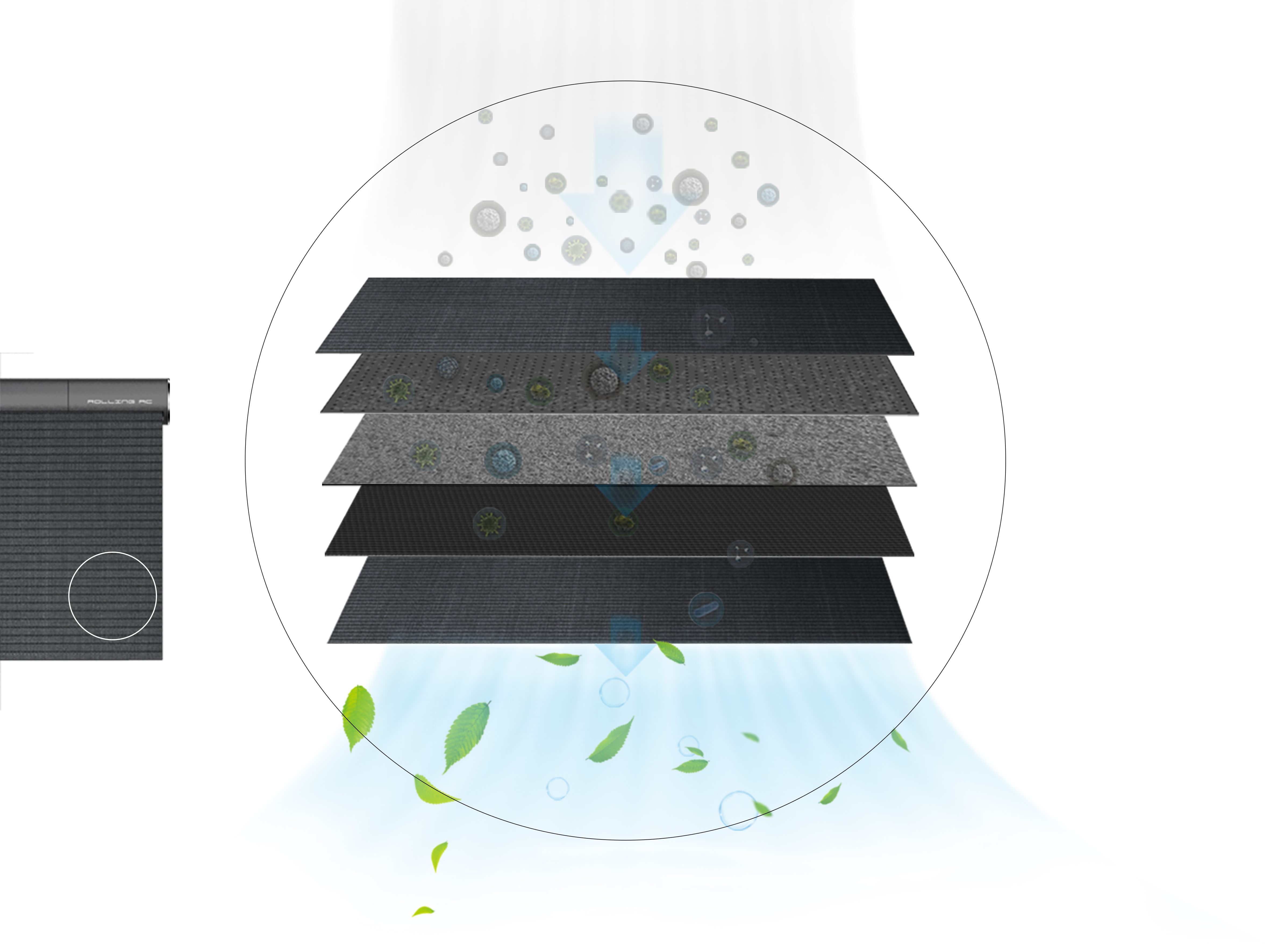 Professional concept，Product concept，